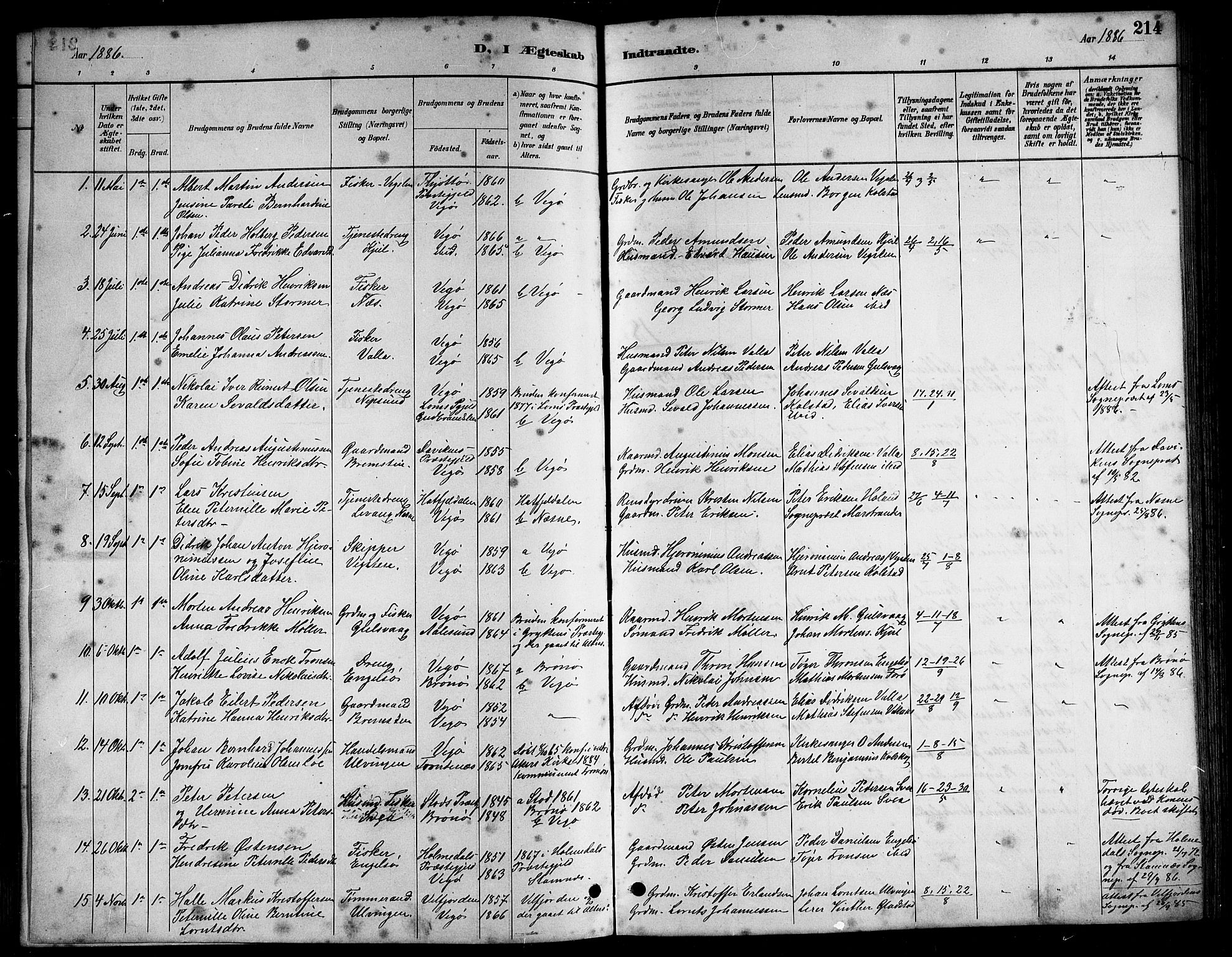 Ministerialprotokoller, klokkerbøker og fødselsregistre - Nordland, AV/SAT-A-1459/816/L0253: Parish register (copy) no. 816C03, 1886-1905, p. 214