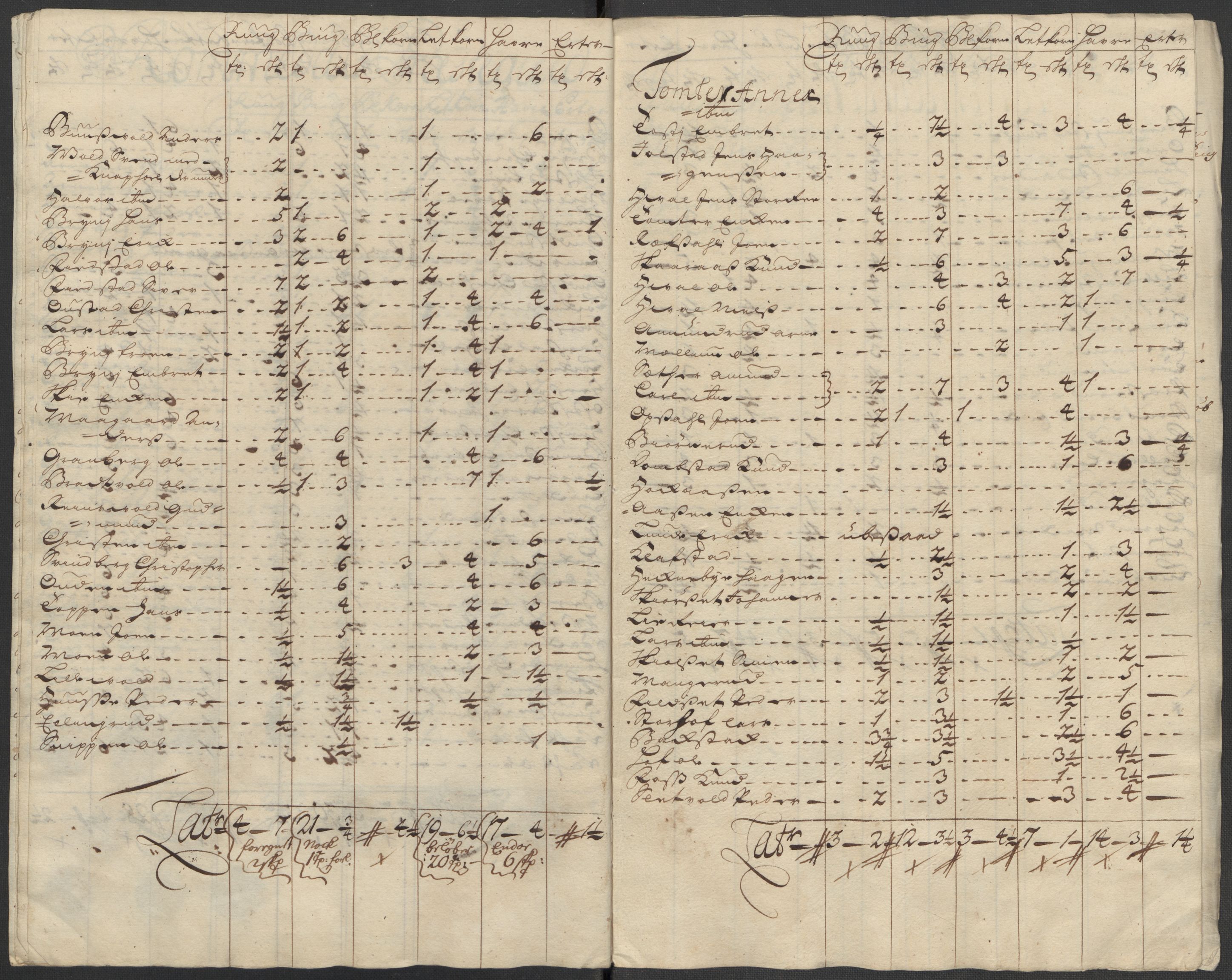 Rentekammeret inntil 1814, Reviderte regnskaper, Fogderegnskap, AV/RA-EA-4092/R16/L1056: Fogderegnskap Hedmark, 1717, p. 267