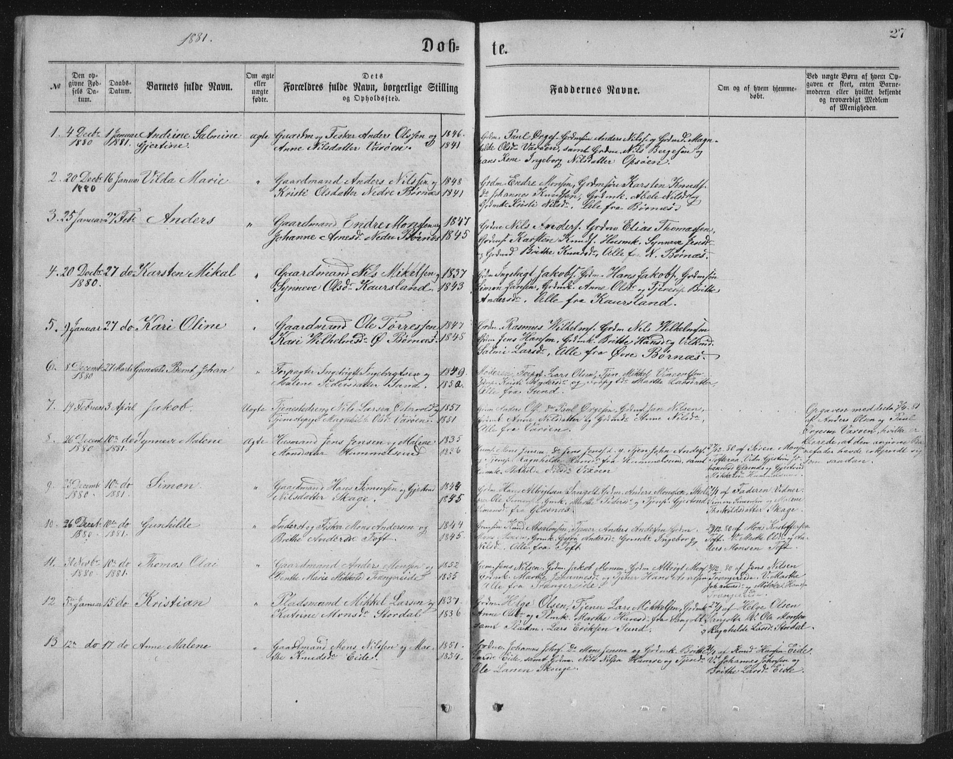 Sund sokneprestembete, SAB/A-99930: Parish register (copy) no. B 2, 1874-1881, p. 27