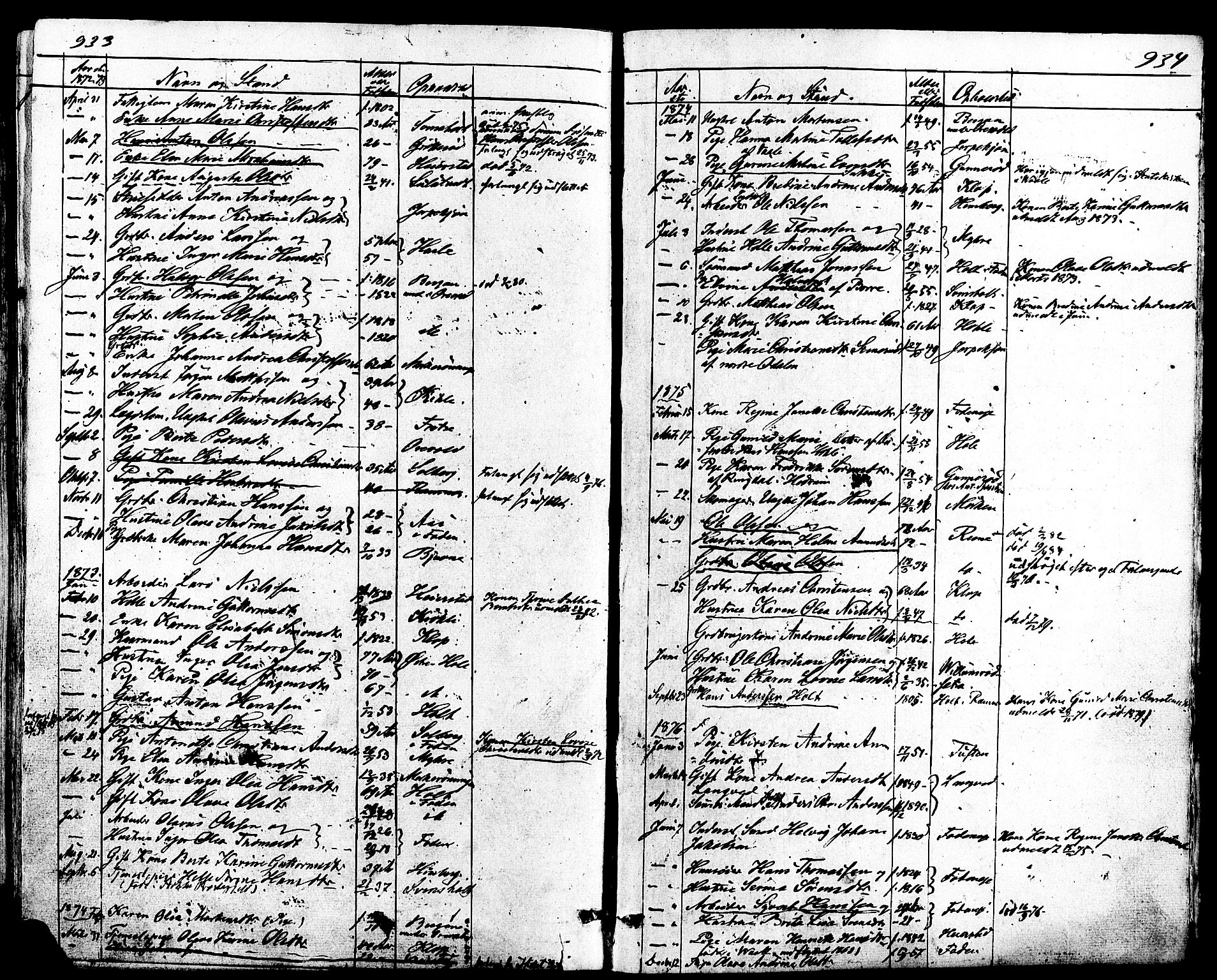 Ramnes kirkebøker, AV/SAKO-A-314/F/Fa/L0006: Parish register (official) no. I 6, 1862-1877, p. 933-934