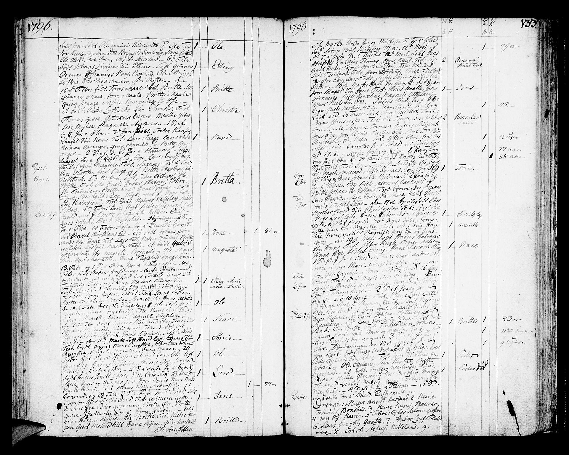 Kvinnherad sokneprestembete, AV/SAB-A-76401/H/Haa: Parish register (official) no. A 4, 1778-1811, p. 133