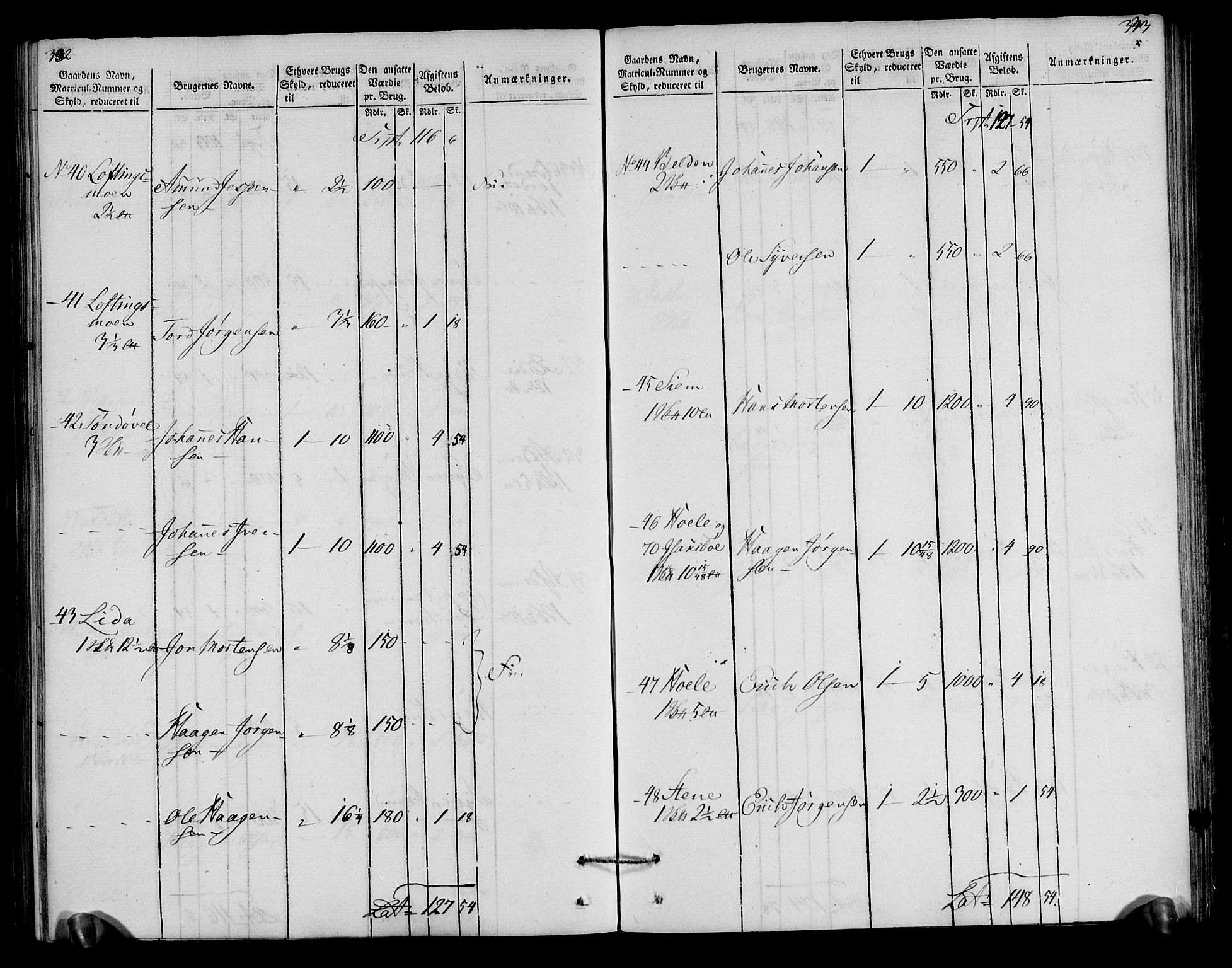 Rentekammeret inntil 1814, Realistisk ordnet avdeling, AV/RA-EA-4070/N/Ne/Nea/L0040: Gudbrandsdalen fogderi. Oppebørselsregister, 1803-1804, p. 173