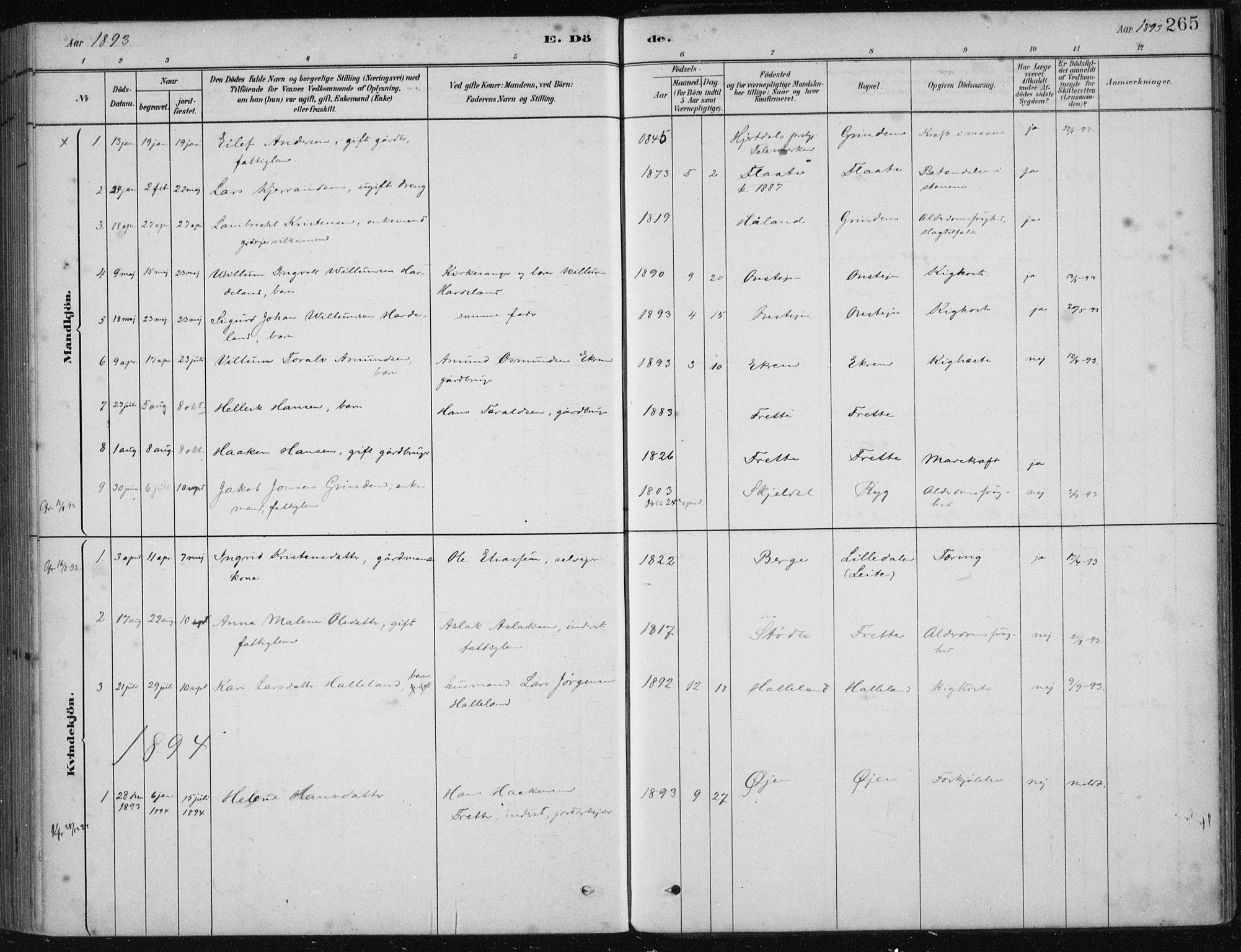 Etne sokneprestembete, SAB/A-75001/H/Haa: Parish register (official) no. D  1, 1879-1919, p. 265