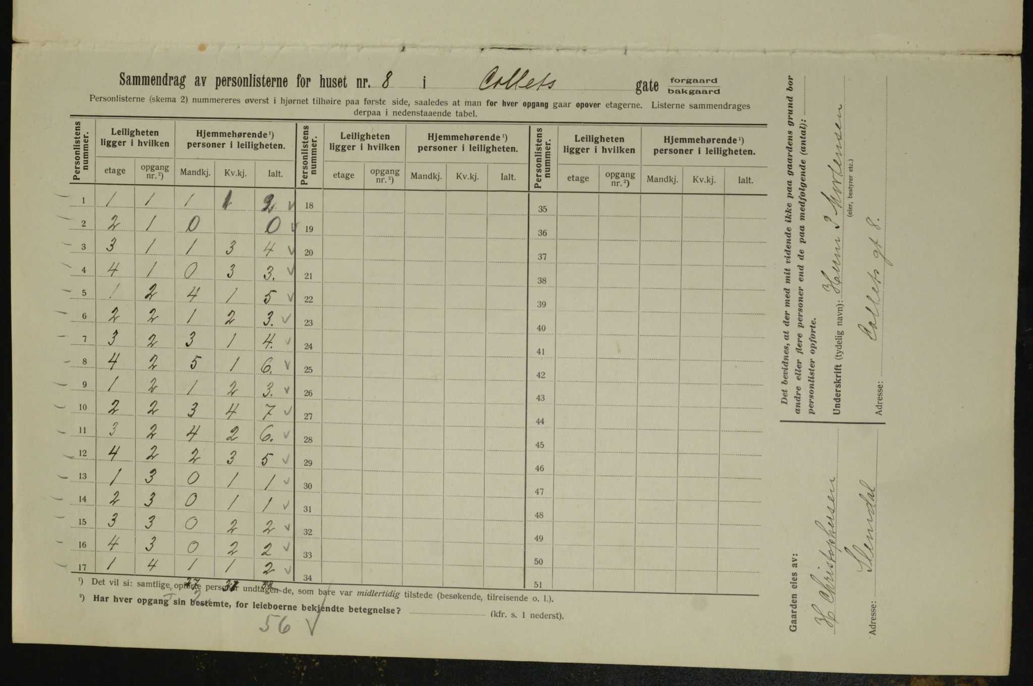 OBA, Municipal Census 1913 for Kristiania, 1913, p. 13092