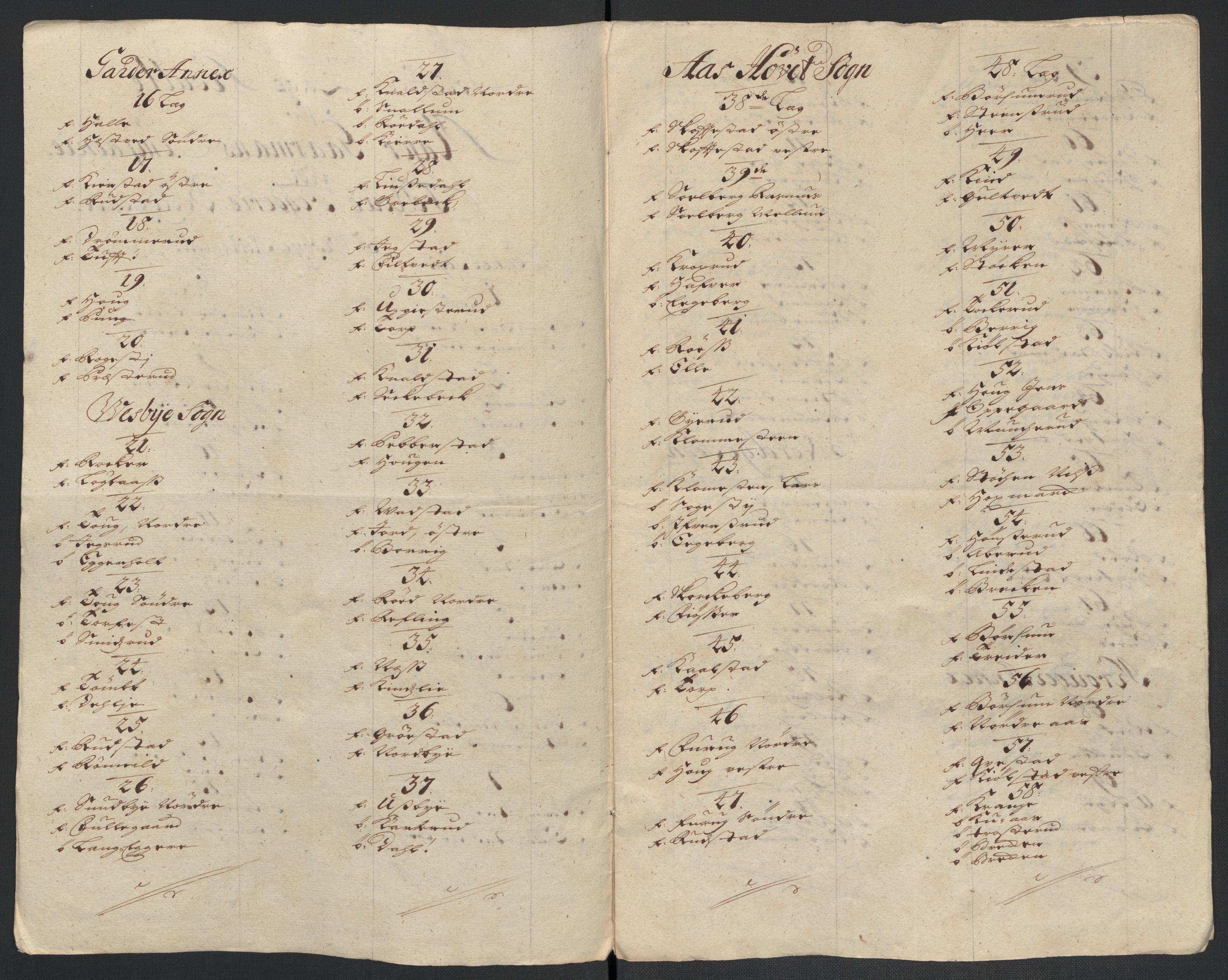 Rentekammeret inntil 1814, Reviderte regnskaper, Fogderegnskap, AV/RA-EA-4092/R10/L0446: Fogderegnskap Aker og Follo, 1705-1706, p. 53