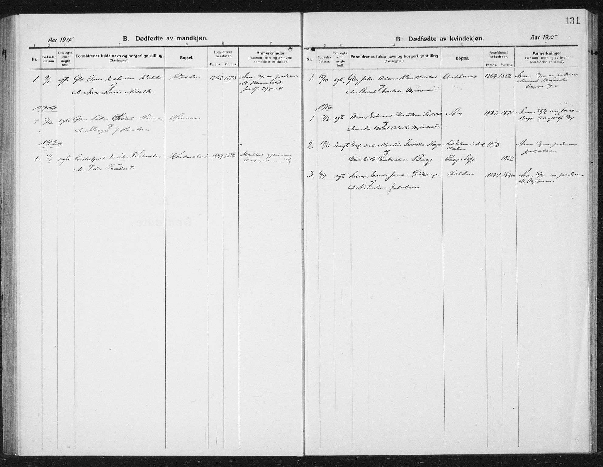 Ministerialprotokoller, klokkerbøker og fødselsregistre - Sør-Trøndelag, SAT/A-1456/630/L0506: Parish register (copy) no. 630C04, 1914-1933, p. 131