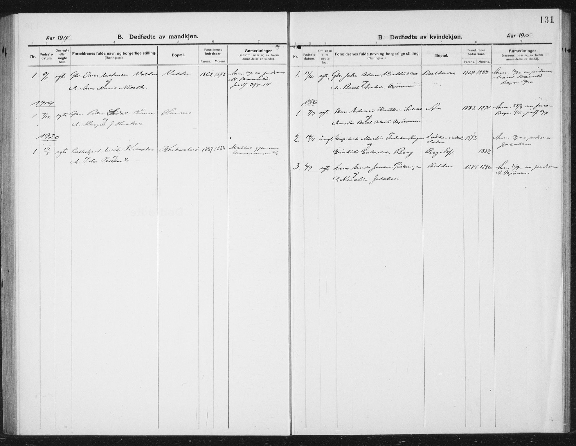 Ministerialprotokoller, klokkerbøker og fødselsregistre - Sør-Trøndelag, AV/SAT-A-1456/630/L0506: Parish register (copy) no. 630C04, 1914-1933, p. 131