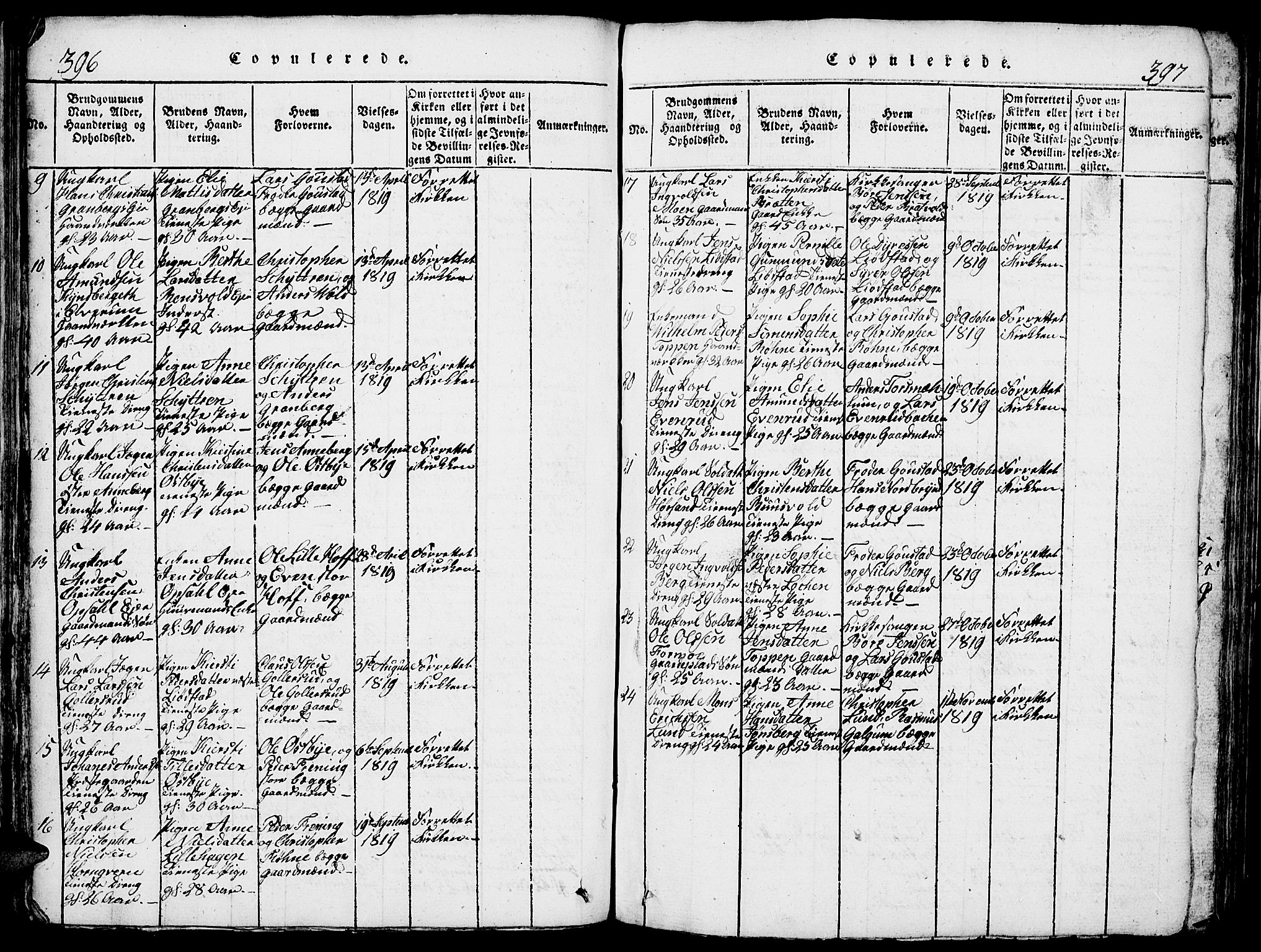 Romedal prestekontor, AV/SAH-PREST-004/L/L0005: Parish register (copy) no. 5, 1814-1829, p. 396-397