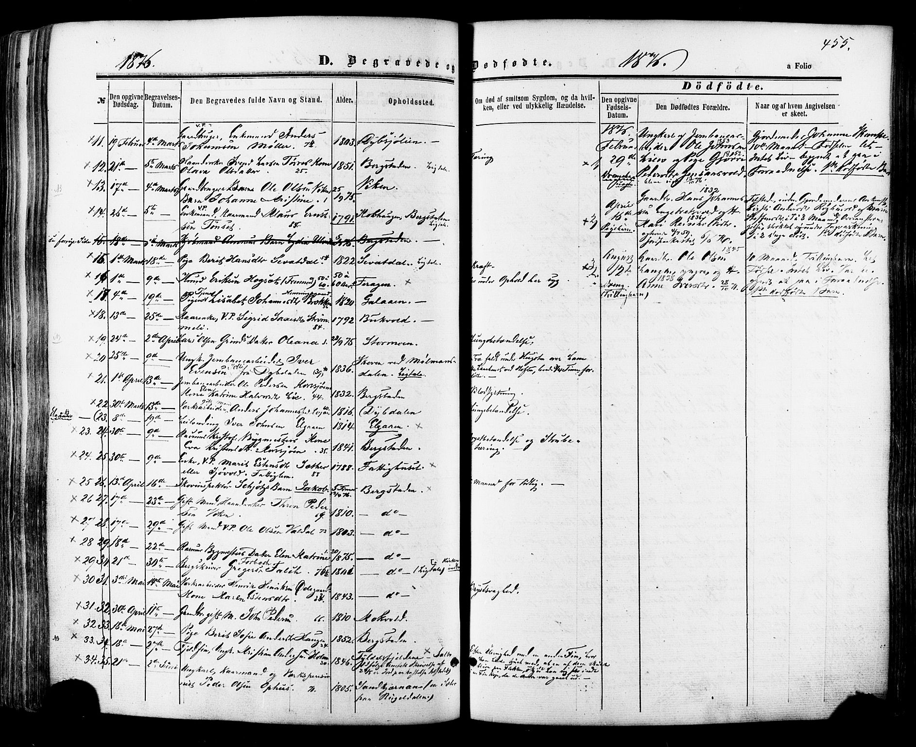 Ministerialprotokoller, klokkerbøker og fødselsregistre - Sør-Trøndelag, SAT/A-1456/681/L0932: Parish register (official) no. 681A10, 1860-1878, p. 455