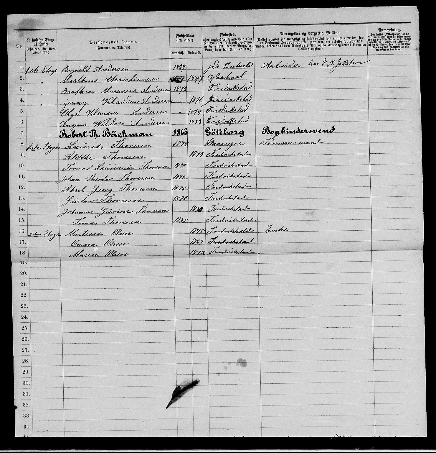 RA, 1885 census for 0103 Fredrikstad, 1885, p. 674