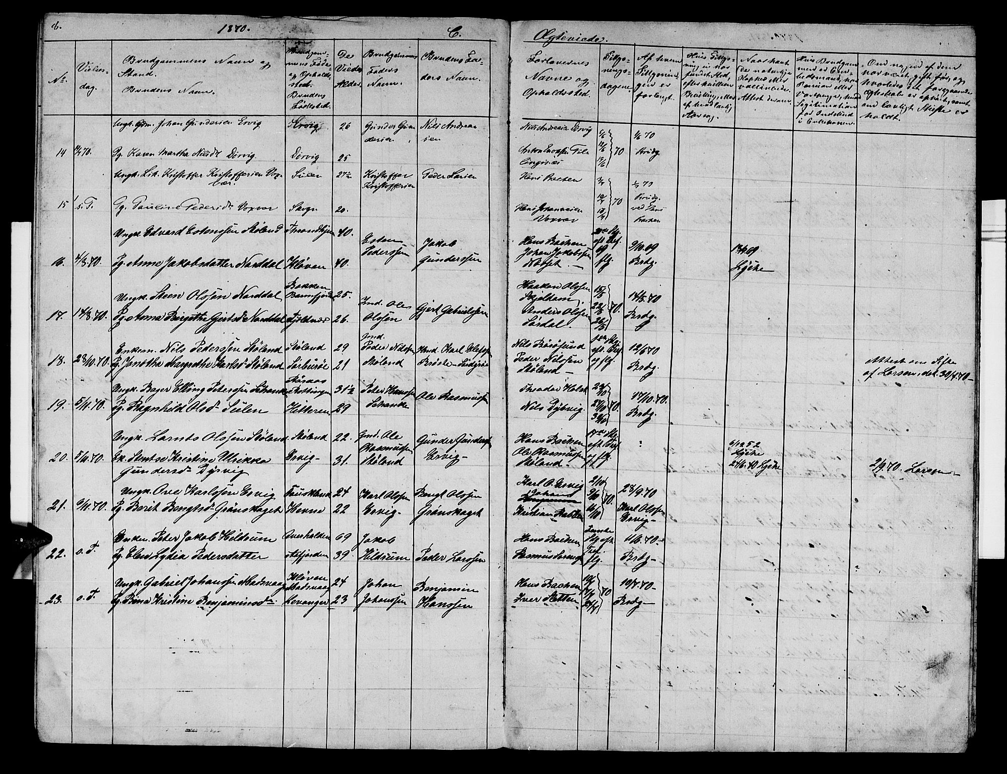 Ministerialprotokoller, klokkerbøker og fødselsregistre - Sør-Trøndelag, SAT/A-1456/640/L0584: Parish register (copy) no. 640C02, 1866-1877, p. 8
