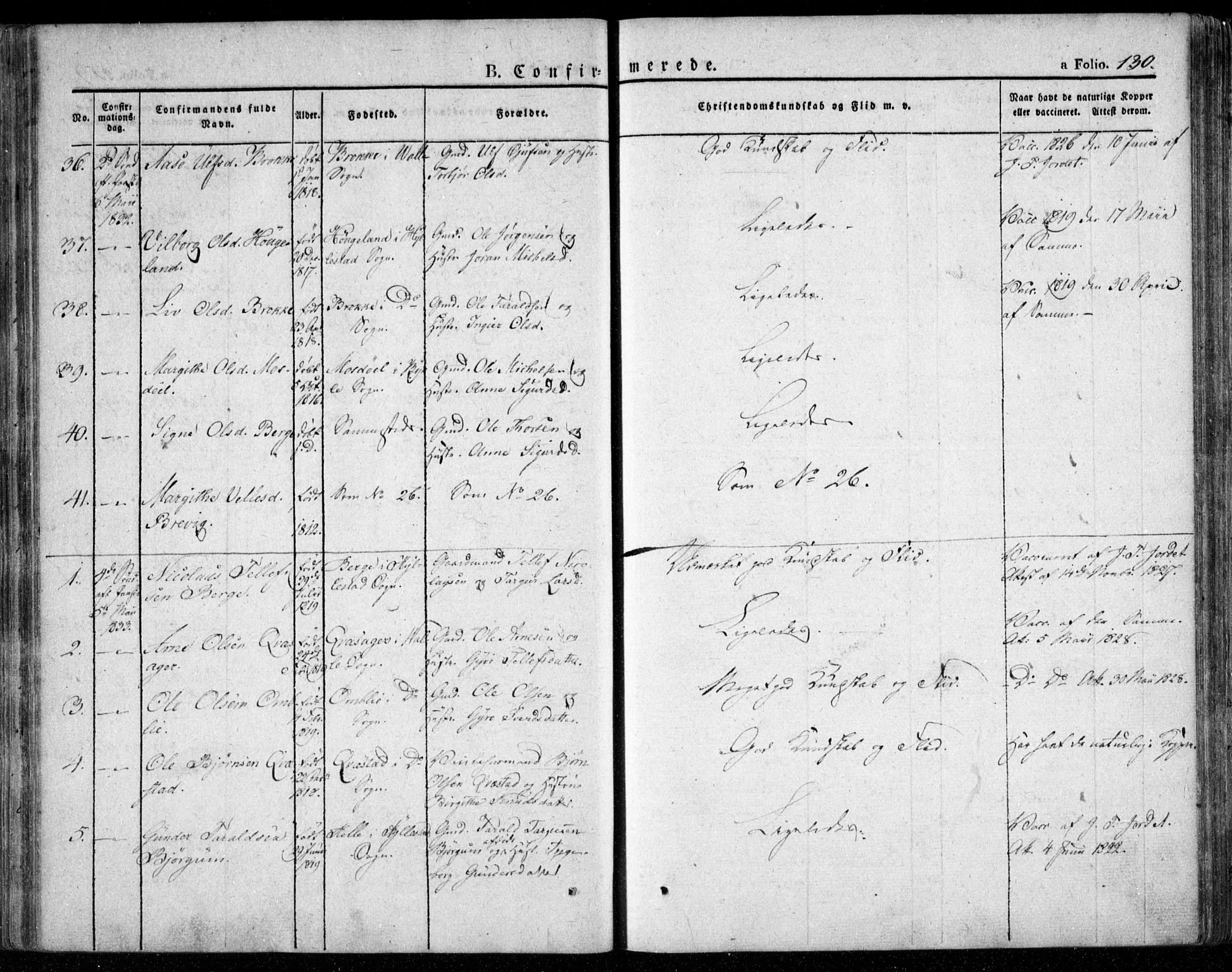 Valle sokneprestkontor, SAK/1111-0044/F/Fa/Fac/L0006: Parish register (official) no. A 6, 1831-1853, p. 130
