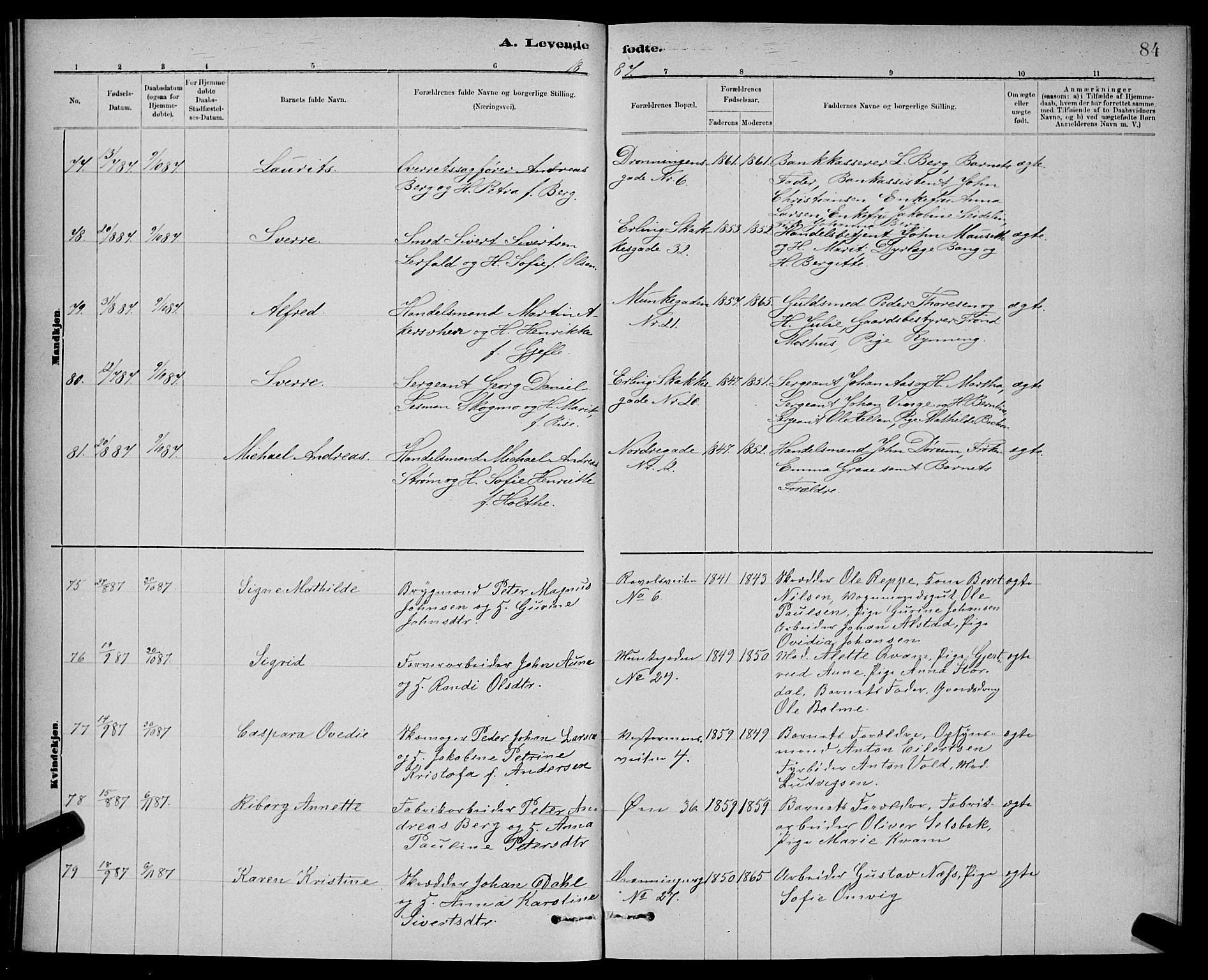 Ministerialprotokoller, klokkerbøker og fødselsregistre - Sør-Trøndelag, AV/SAT-A-1456/601/L0092: Parish register (copy) no. 601C10, 1884-1897, p. 84