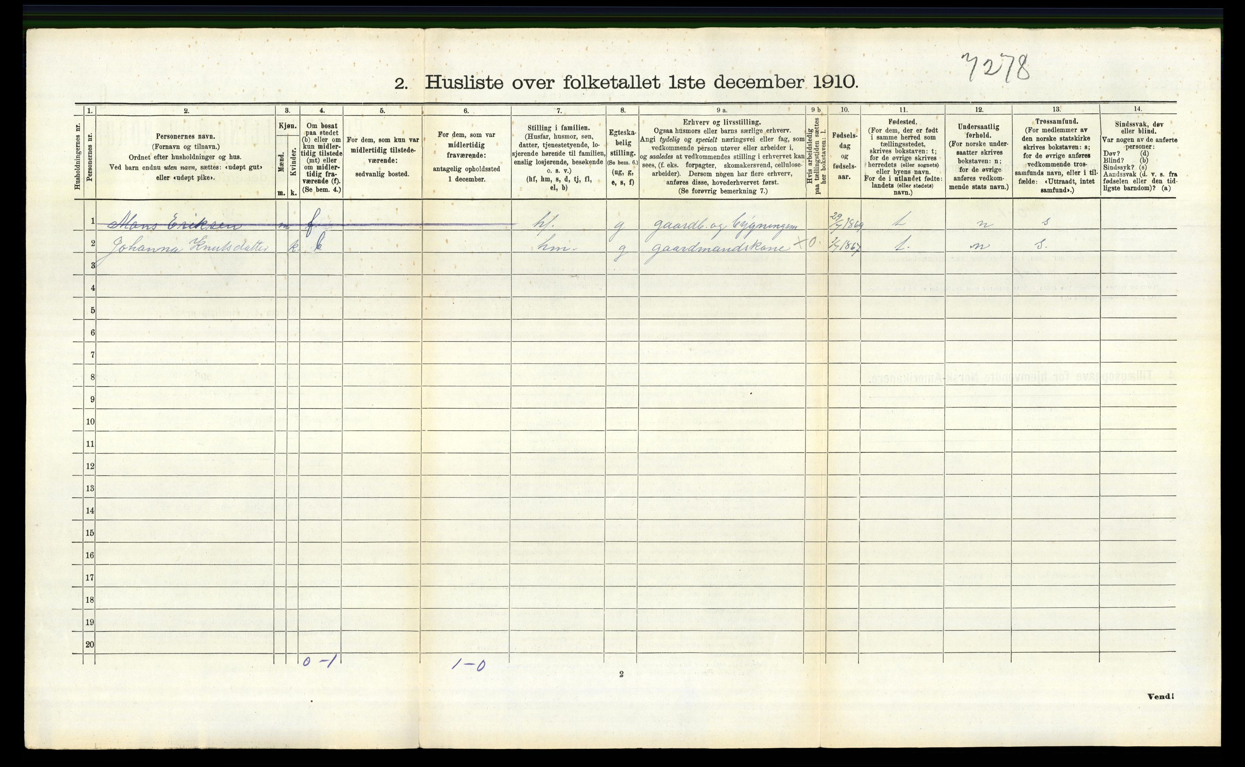 RA, 1910 census for Lindås, 1910, p. 1309