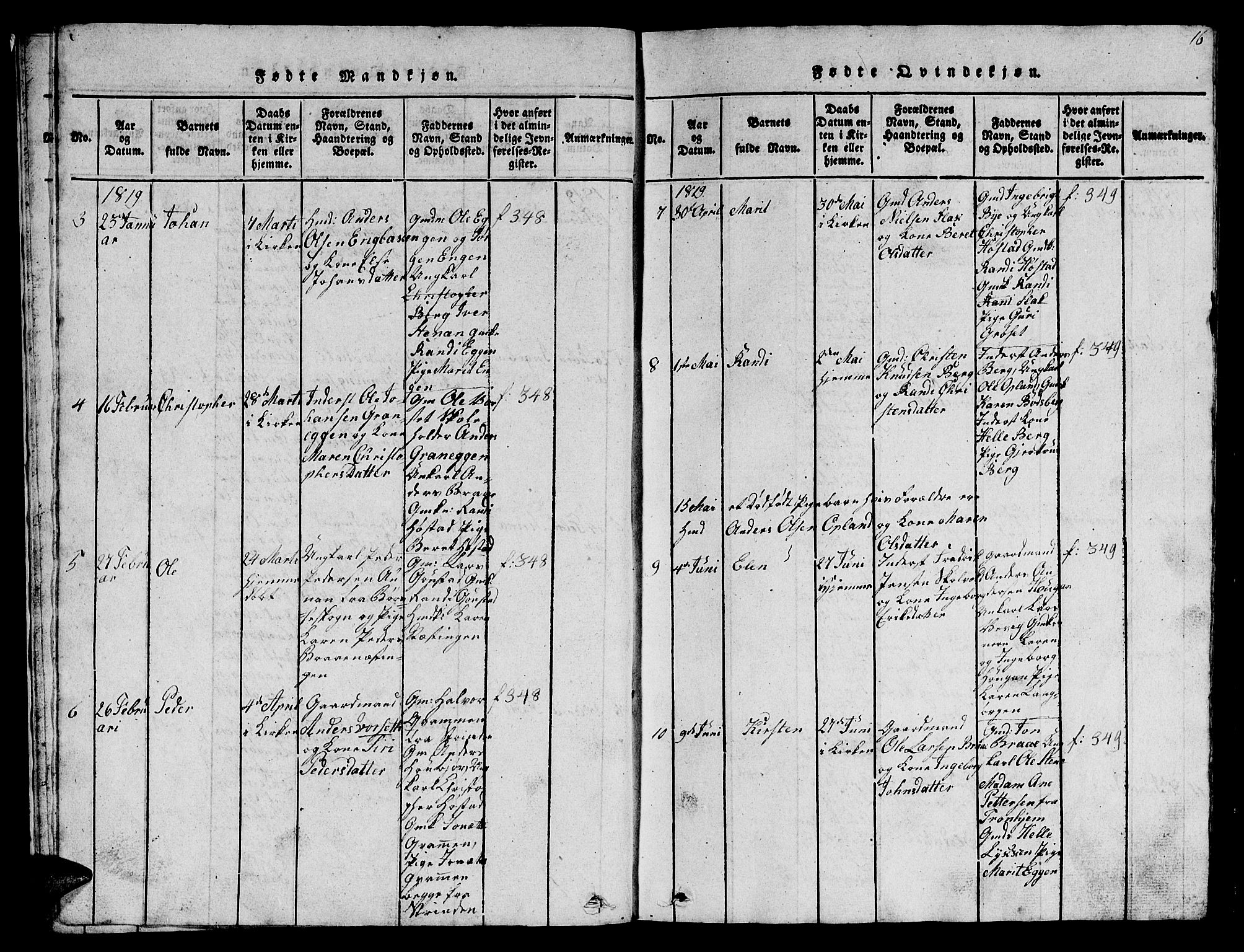 Ministerialprotokoller, klokkerbøker og fødselsregistre - Sør-Trøndelag, AV/SAT-A-1456/612/L0385: Parish register (copy) no. 612C01, 1816-1845, p. 16