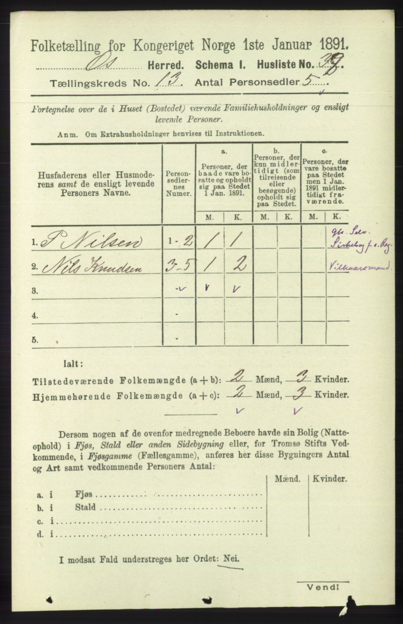 RA, 1891 census for 1243 Os, 1891, p. 2967