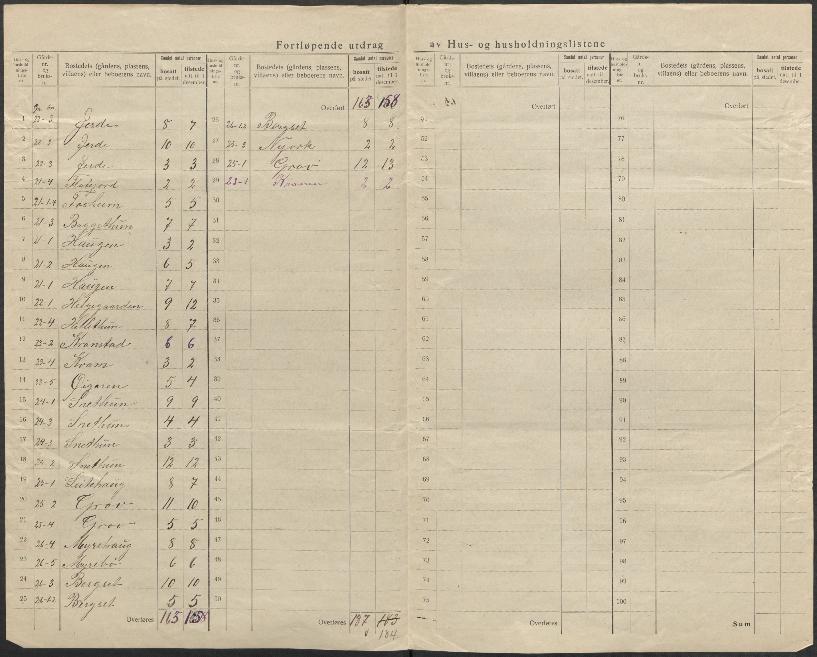 SAB, 1920 census for Jostedal, 1920, p. 13