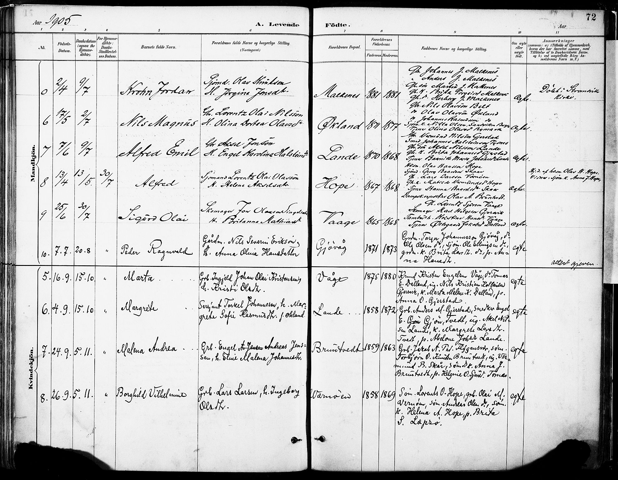 Tysnes sokneprestembete, SAB/A-78601/H/Haa: Parish register (official) no. B 1, 1887-1906, p. 72