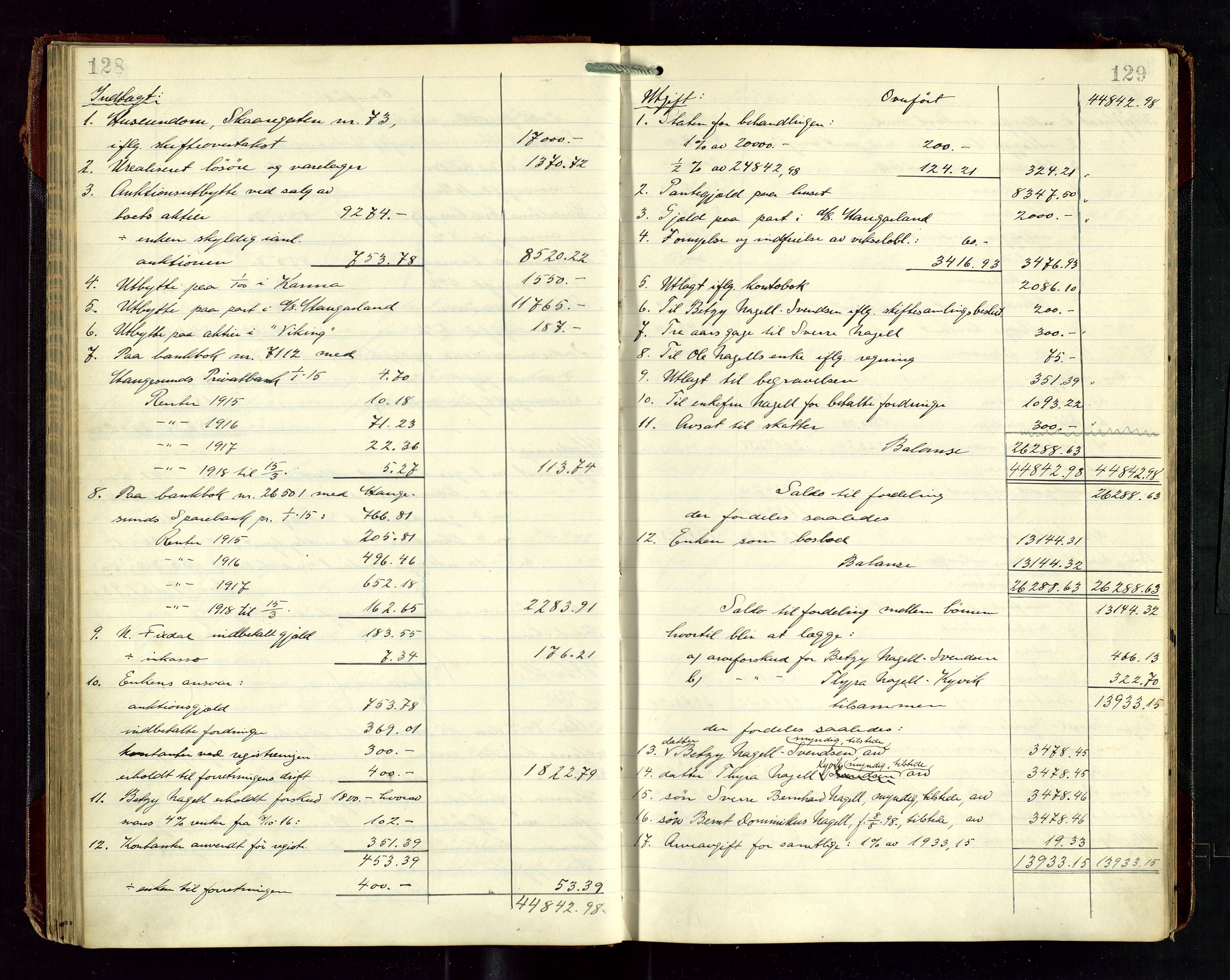 Haugesund tingrett, AV/SAST-A-101415/01/IV/IVD/L0003: Skifteutlodningsprotokoll, med register, 1915-1924, p. 128-129