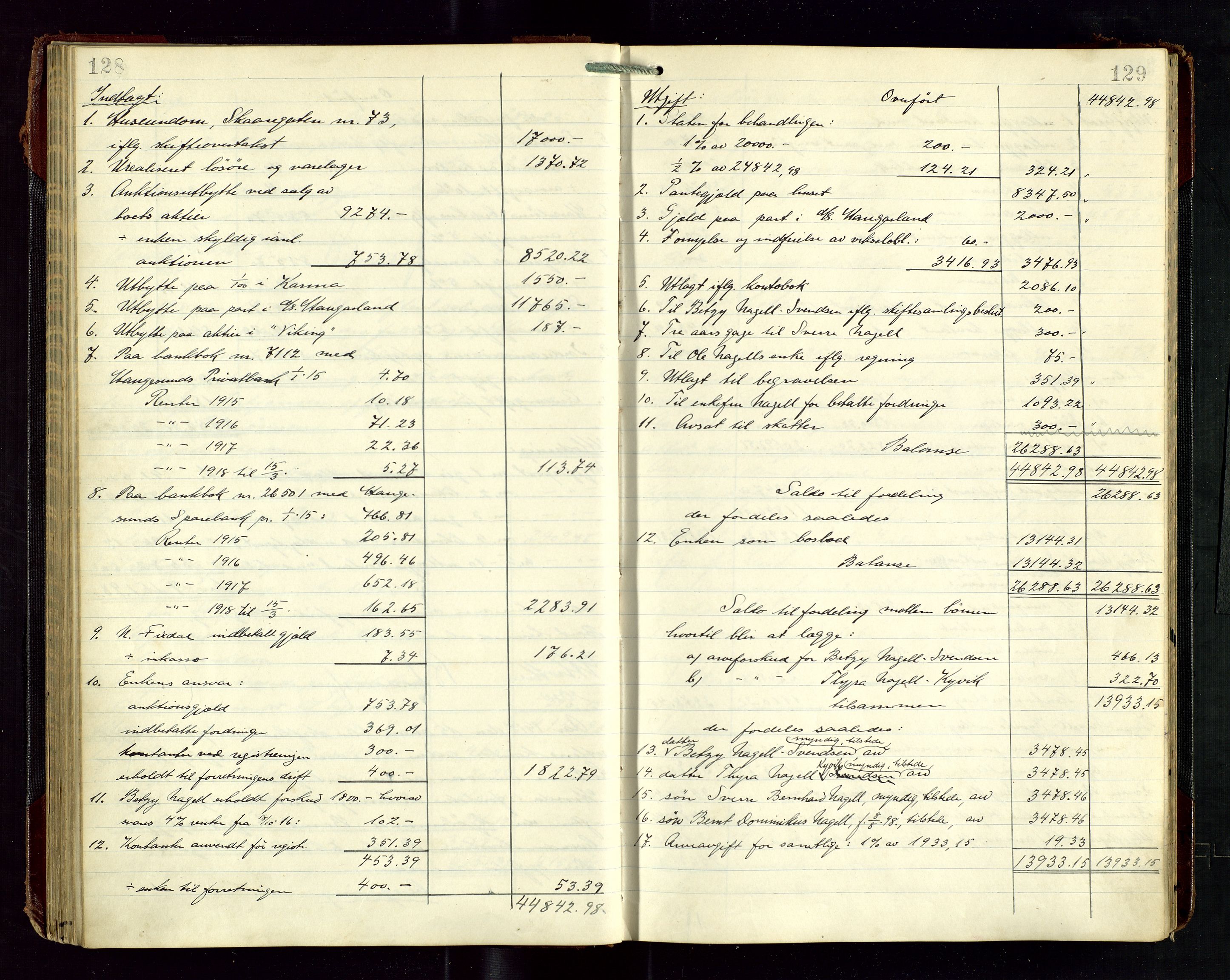 Haugesund tingrett, SAST/A-101415/01/IV/IVD/L0003: Skifteutlodningsprotokoll, med register, 1915-1924, p. 128-129