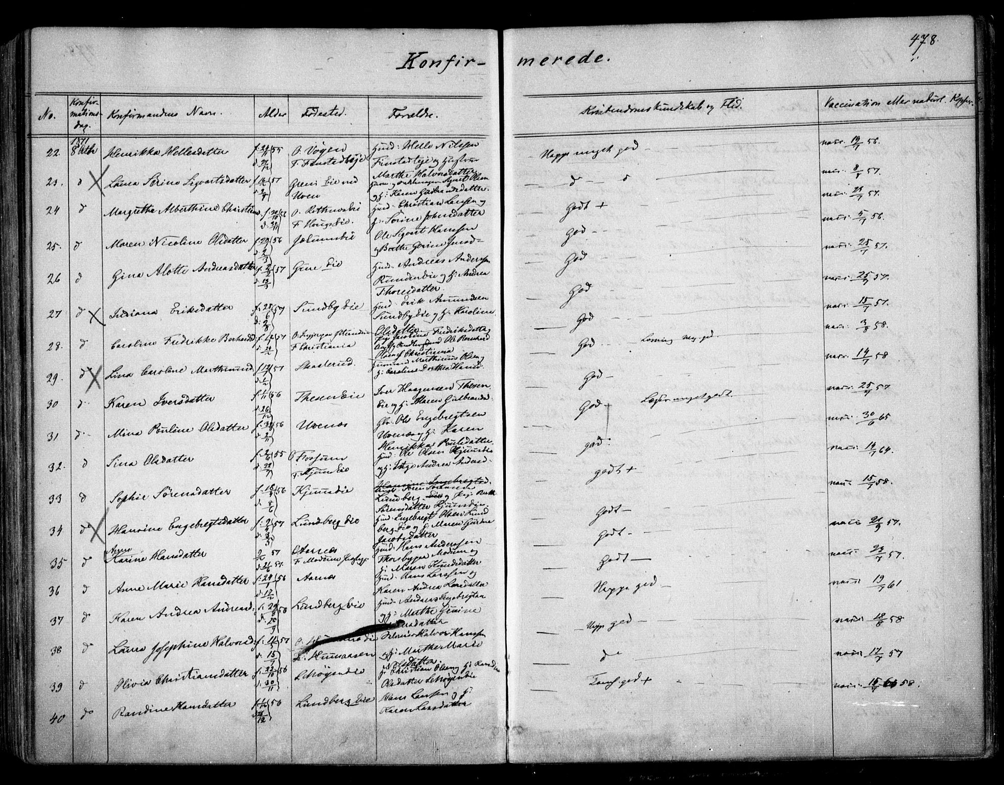 Nes prestekontor Kirkebøker, AV/SAO-A-10410/F/Fa/L0008: Parish register (official) no. I 8, 1859-1874, p. 478
