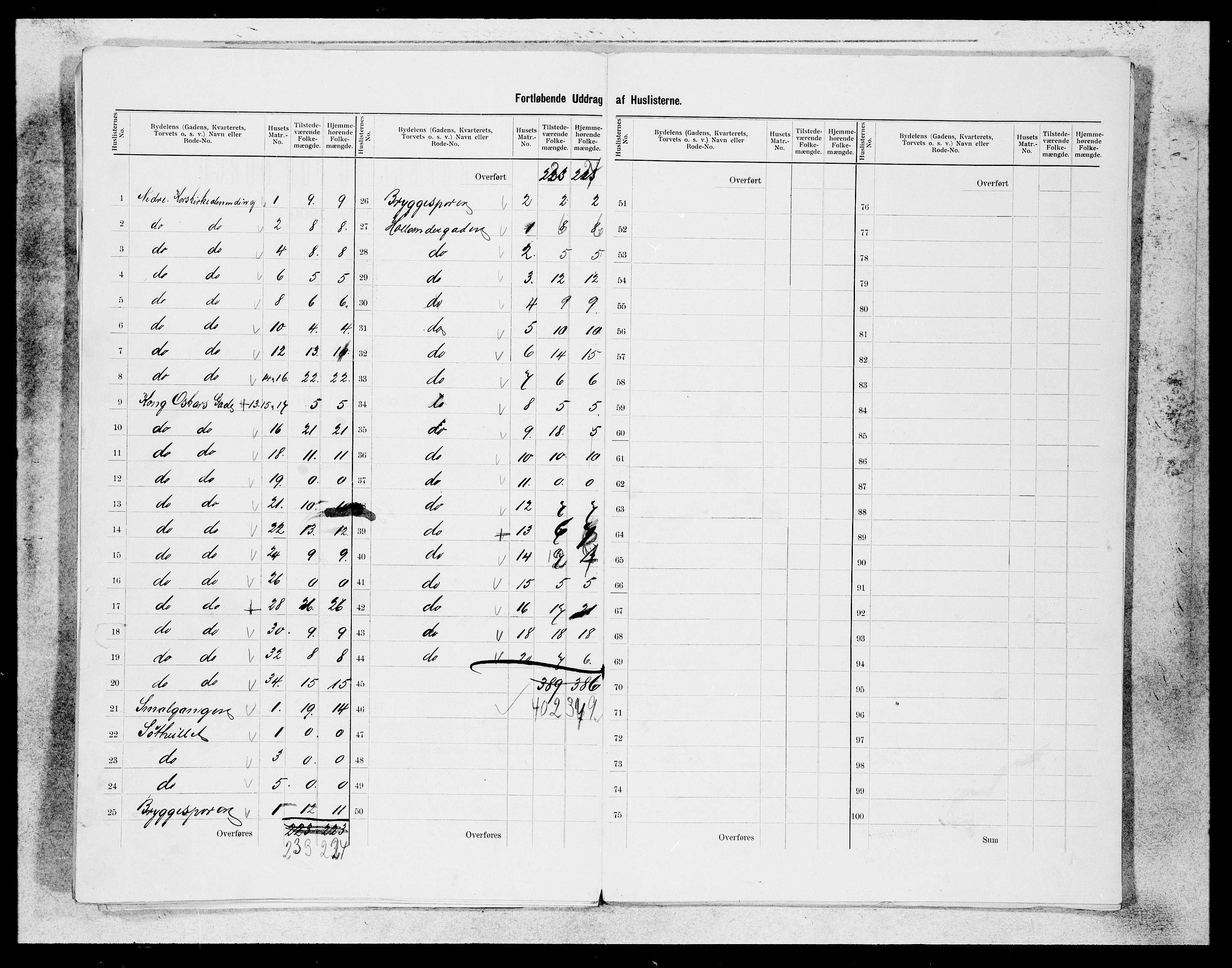 SAB, 1900 census for Bergen, 1900, p. 83