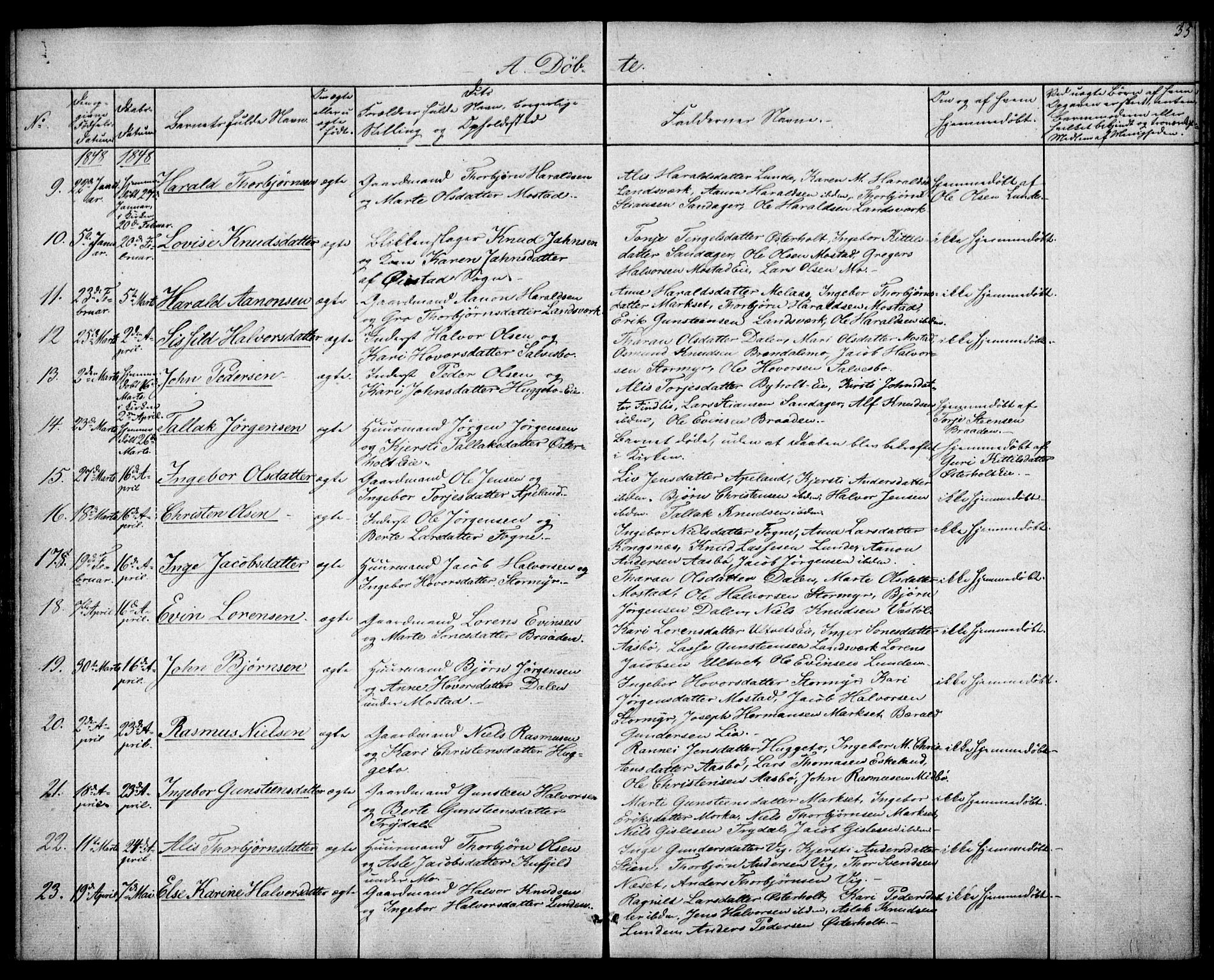 Gjerstad sokneprestkontor, SAK/1111-0014/F/Fa/Faa/L0006: Parish register (official) no. A 6, 1841-1857, p. 35
