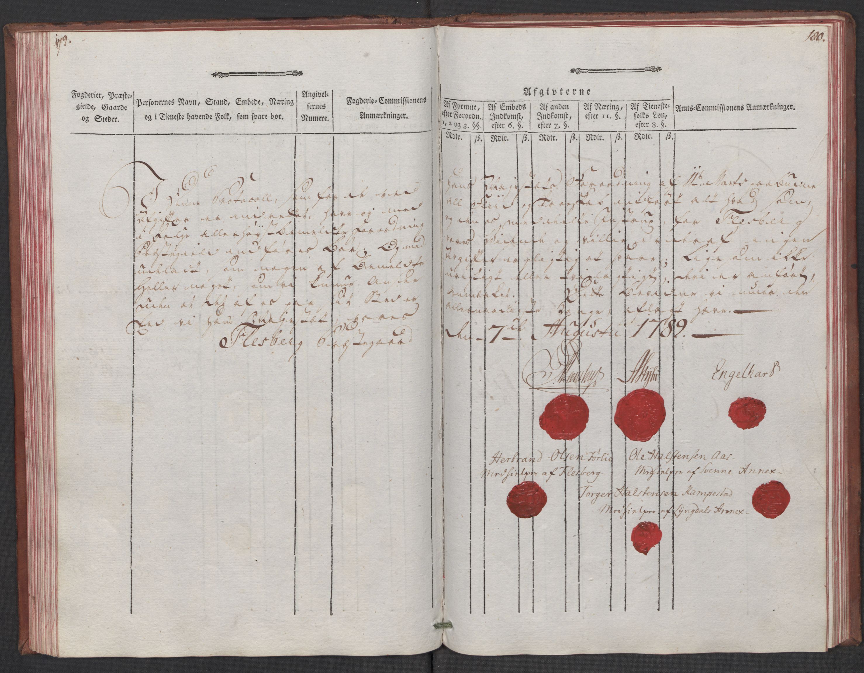 Rentekammeret inntil 1814, Reviderte regnskaper, Mindre regnskaper, AV/RA-EA-4068/Rf/Rfe/L0032: Numedal og Sandsvær fogderi, Orkdal og Gauldal fogderi, 1789, p. 94