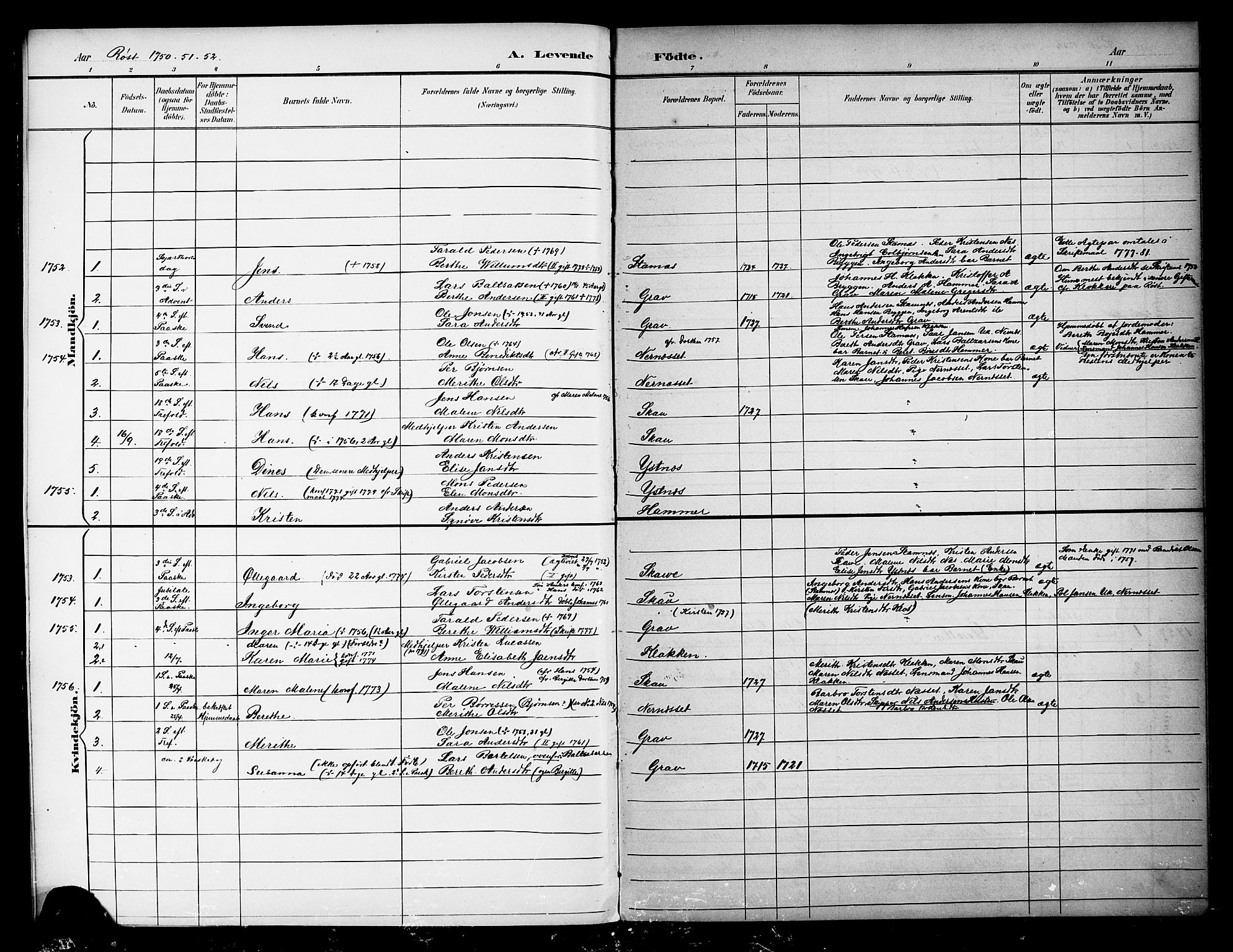 Ministerialprotokoller, klokkerbøker og fødselsregistre - Nordland, AV/SAT-A-1459/808/L0134: Parish register transcript no. 808D01, 1752-1801