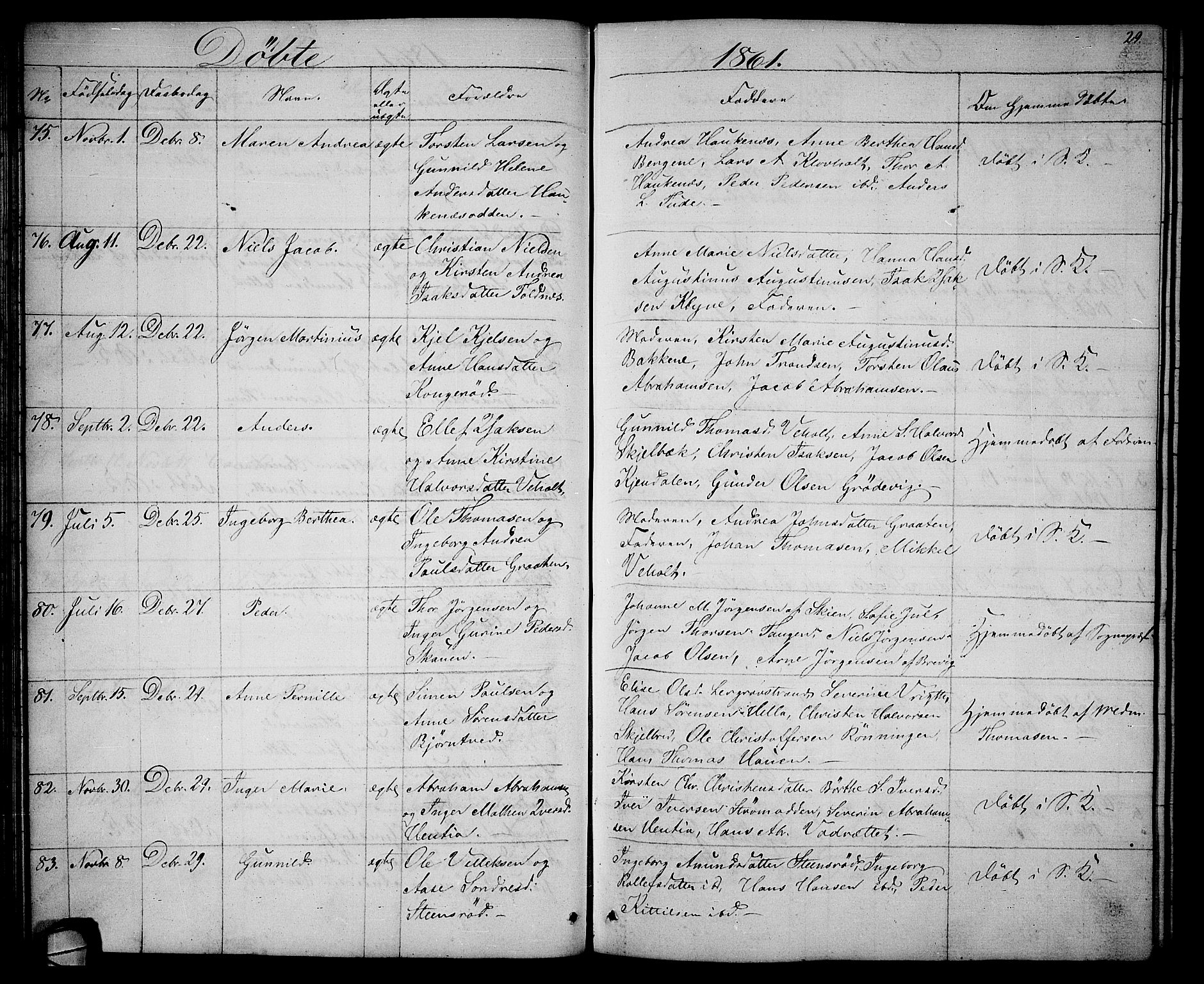 Solum kirkebøker, SAKO/A-306/G/Ga/L0004: Parish register (copy) no. I 4, 1859-1876, p. 29