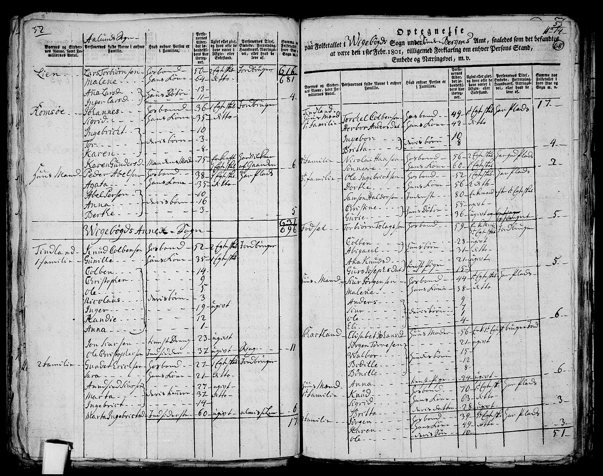 RA, 1801 census for 1213P Fjelberg, 1801, p. 67b-68a