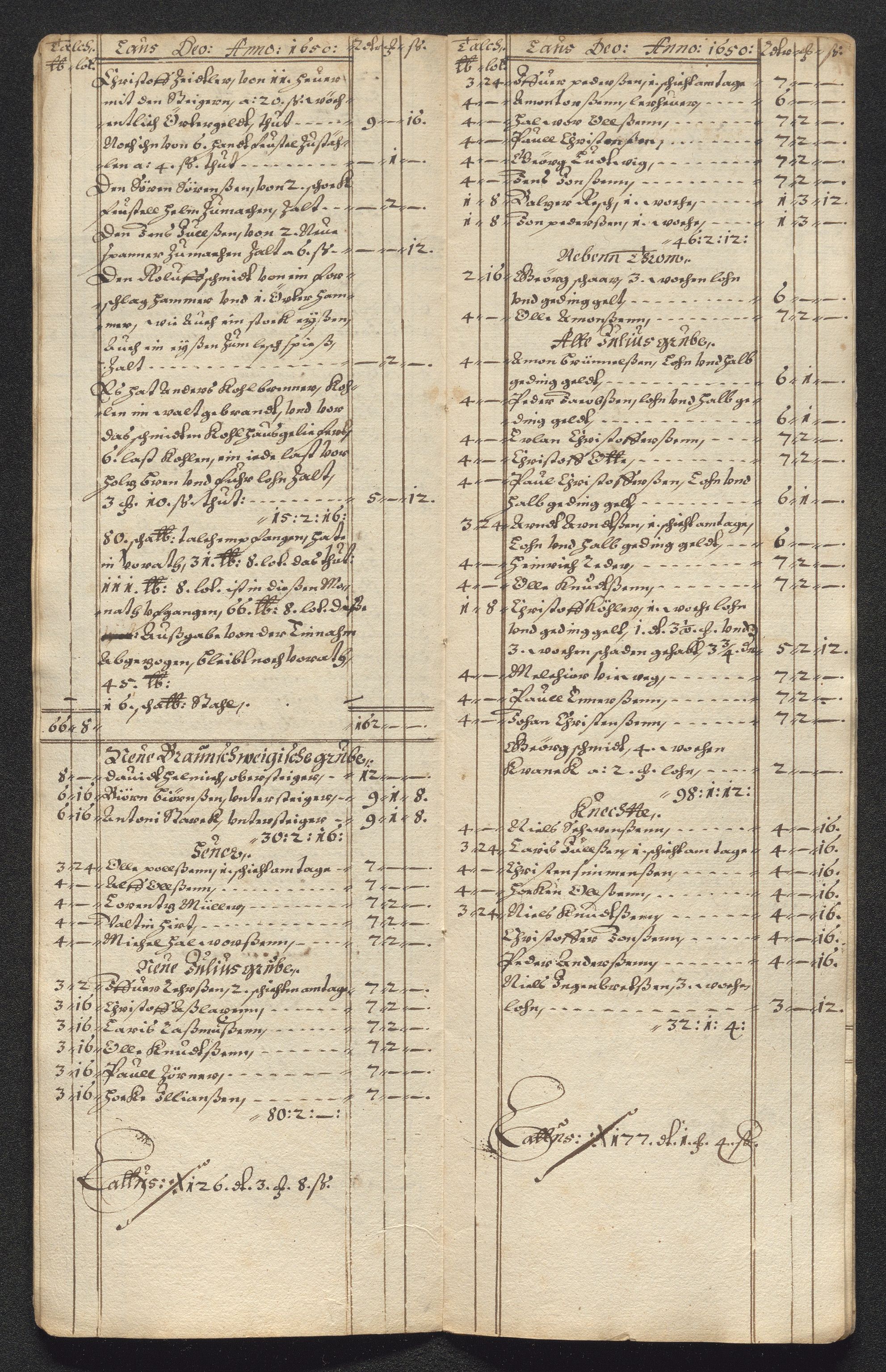 Kongsberg Sølvverk 1623-1816, SAKO/EA-3135/001/D/Dc/Dcd/L0024: Utgiftsregnskap for gruver m.m. , 1650, p. 522