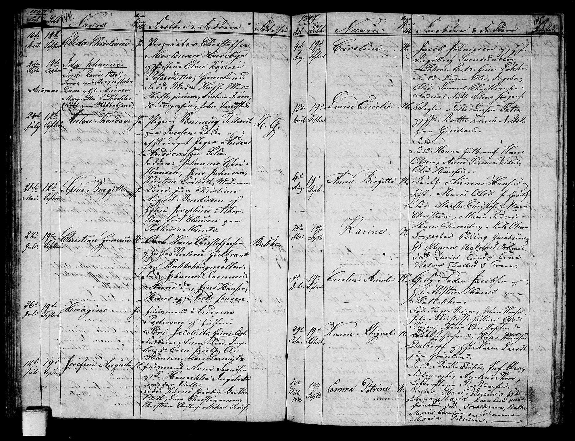 Aker prestekontor kirkebøker, SAO/A-10861/G/L0008: Parish register (copy) no. 8, 1845-1848, p. 144-145