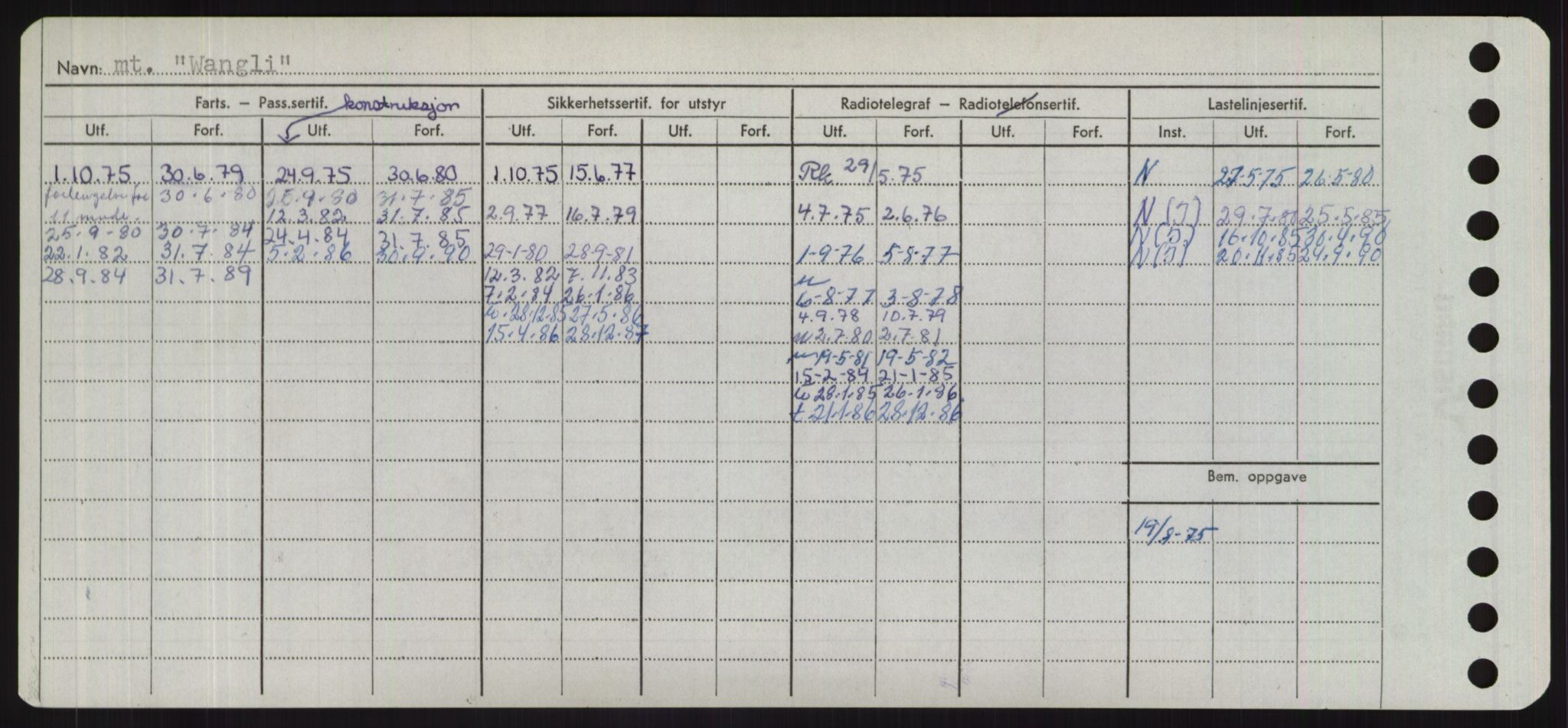 Sjøfartsdirektoratet med forløpere, Skipsmålingen, AV/RA-S-1627/H/Hd/L0042: Fartøy, Vi-We, p. 248