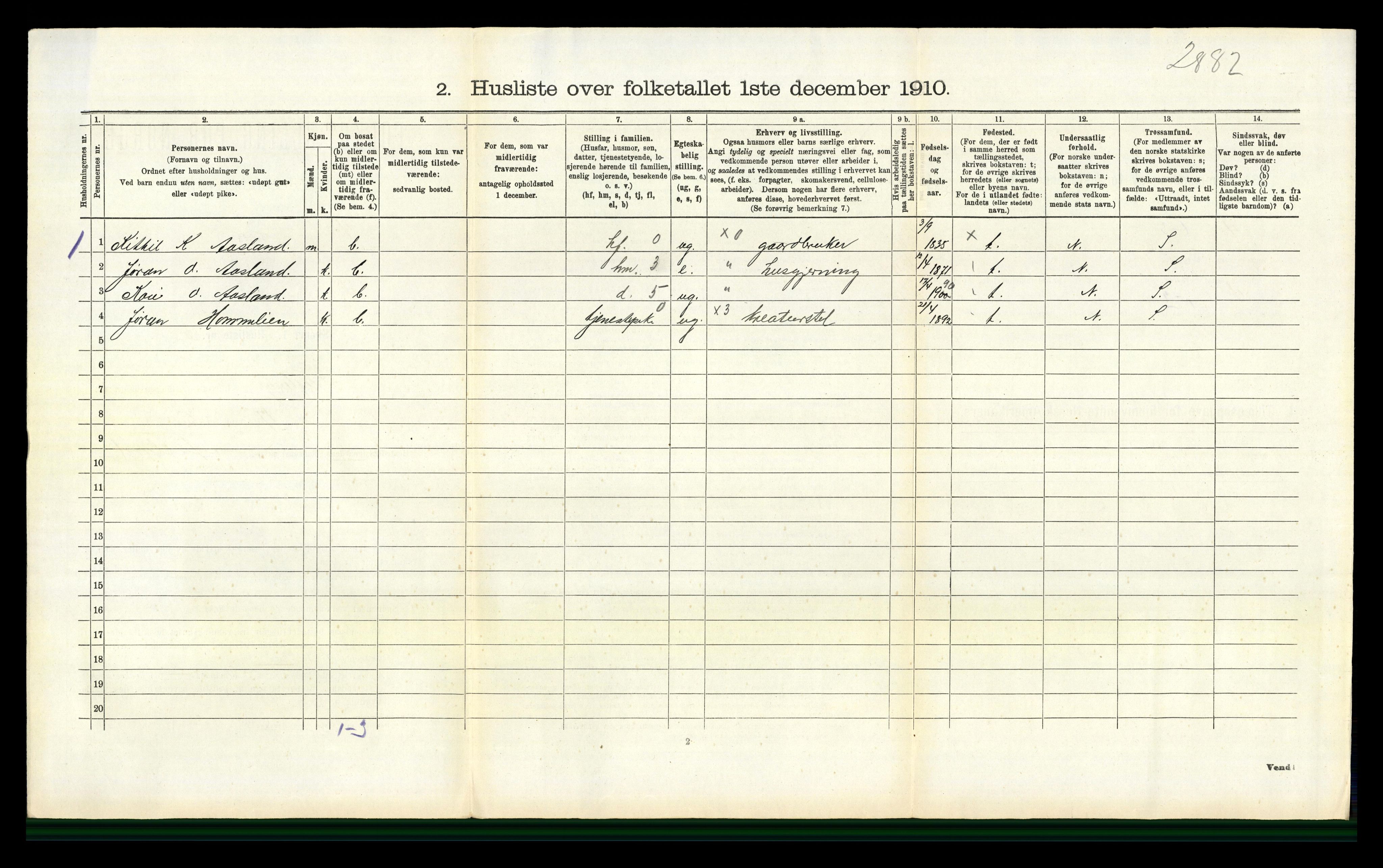 RA, 1910 census for Flesberg, 1910, p. 310