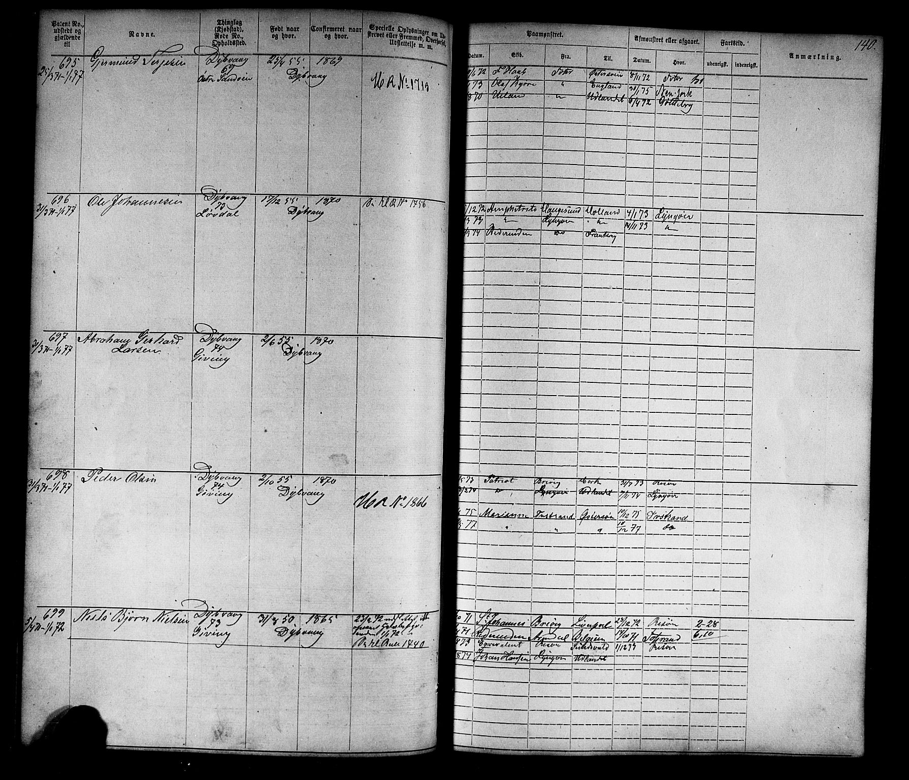 Tvedestrand mønstringskrets, SAK/2031-0011/F/Fa/L0003: Annotasjonsrulle nr 1-1905 med register, U-25, 1866-1886, p. 162