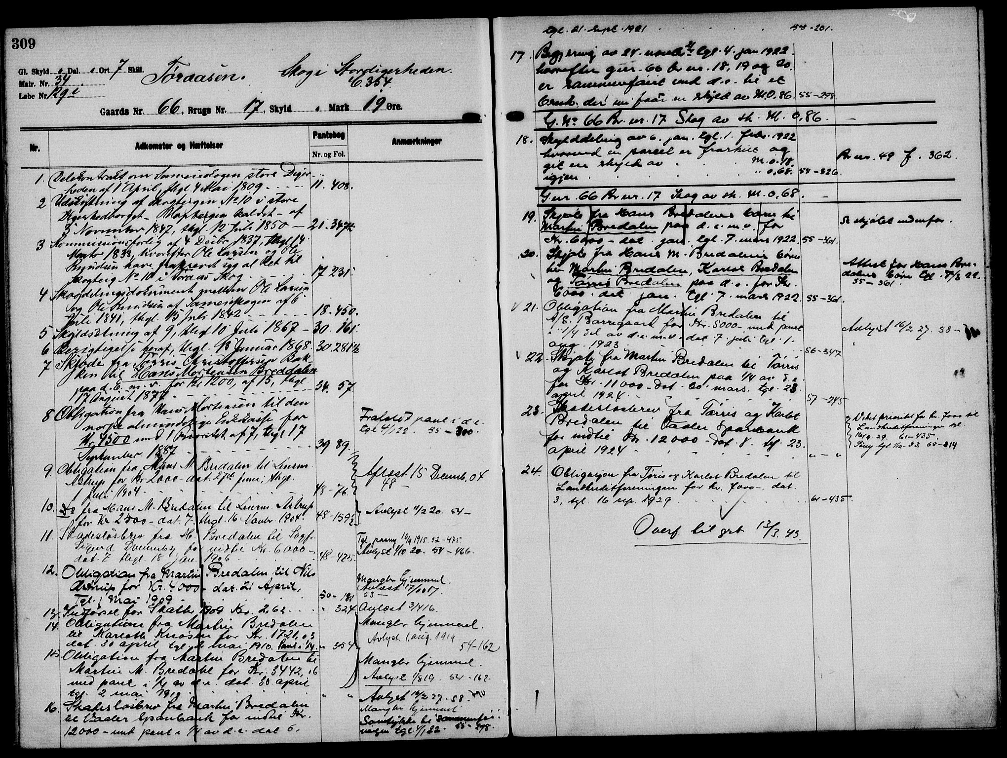 Solør tingrett, AV/SAH-TING-008/H/Ha/Hak/L0005: Mortgage register no. V, 1900-1935, p. 309