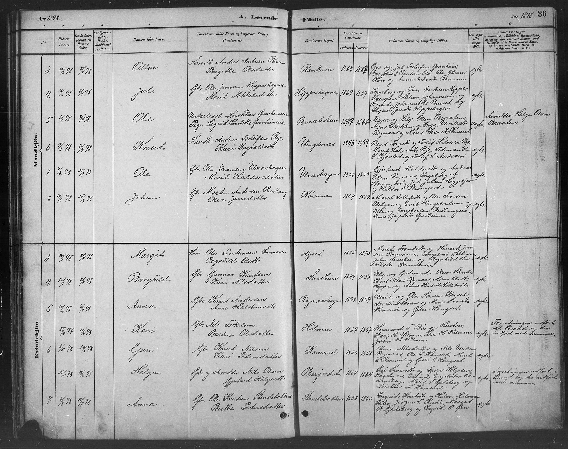 Nord-Aurdal prestekontor, SAH/PREST-132/H/Ha/Hab/L0008: Parish register (copy) no. 8, 1883-1916, p. 36