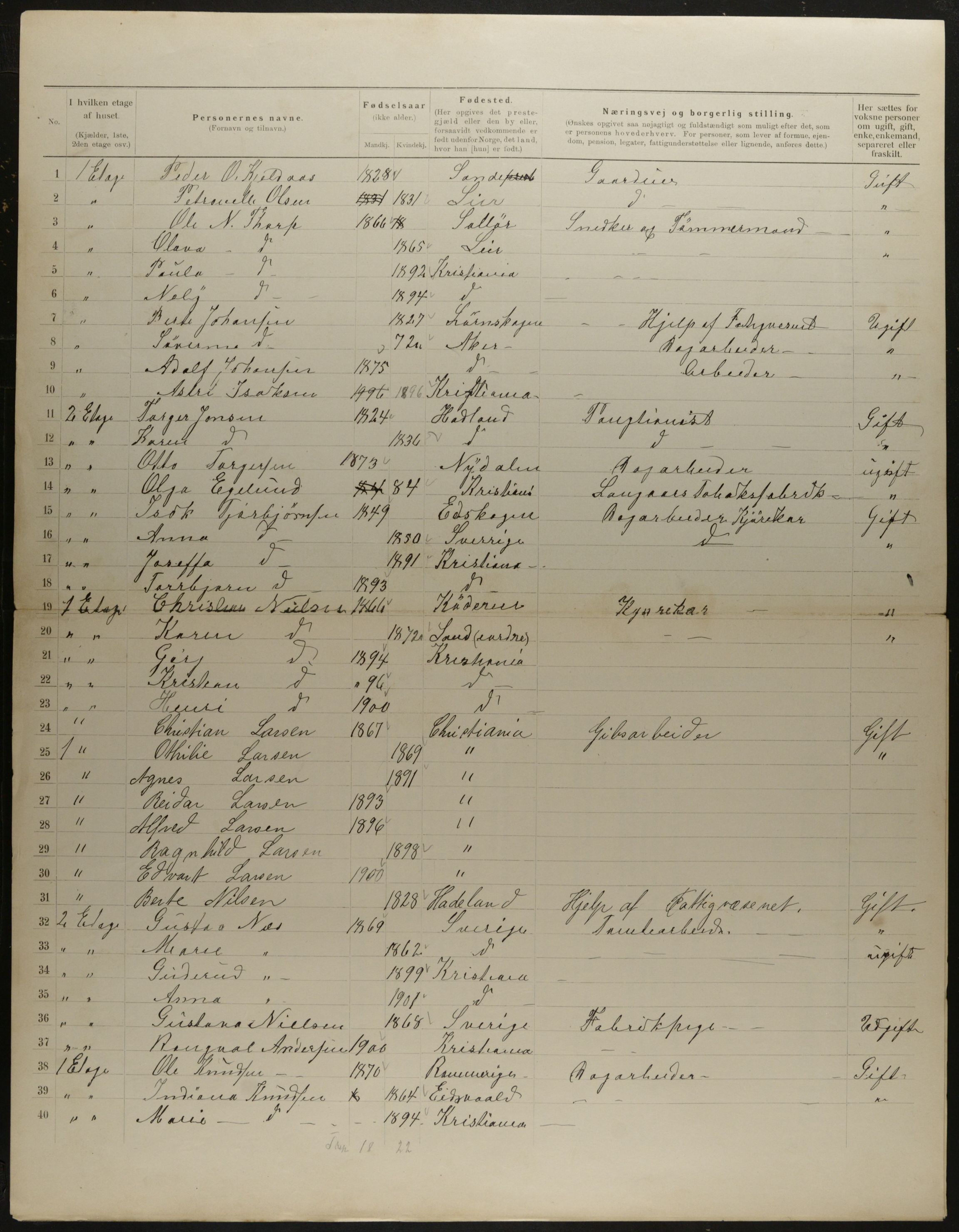 OBA, Municipal Census 1901 for Kristiania, 1901, p. 10072