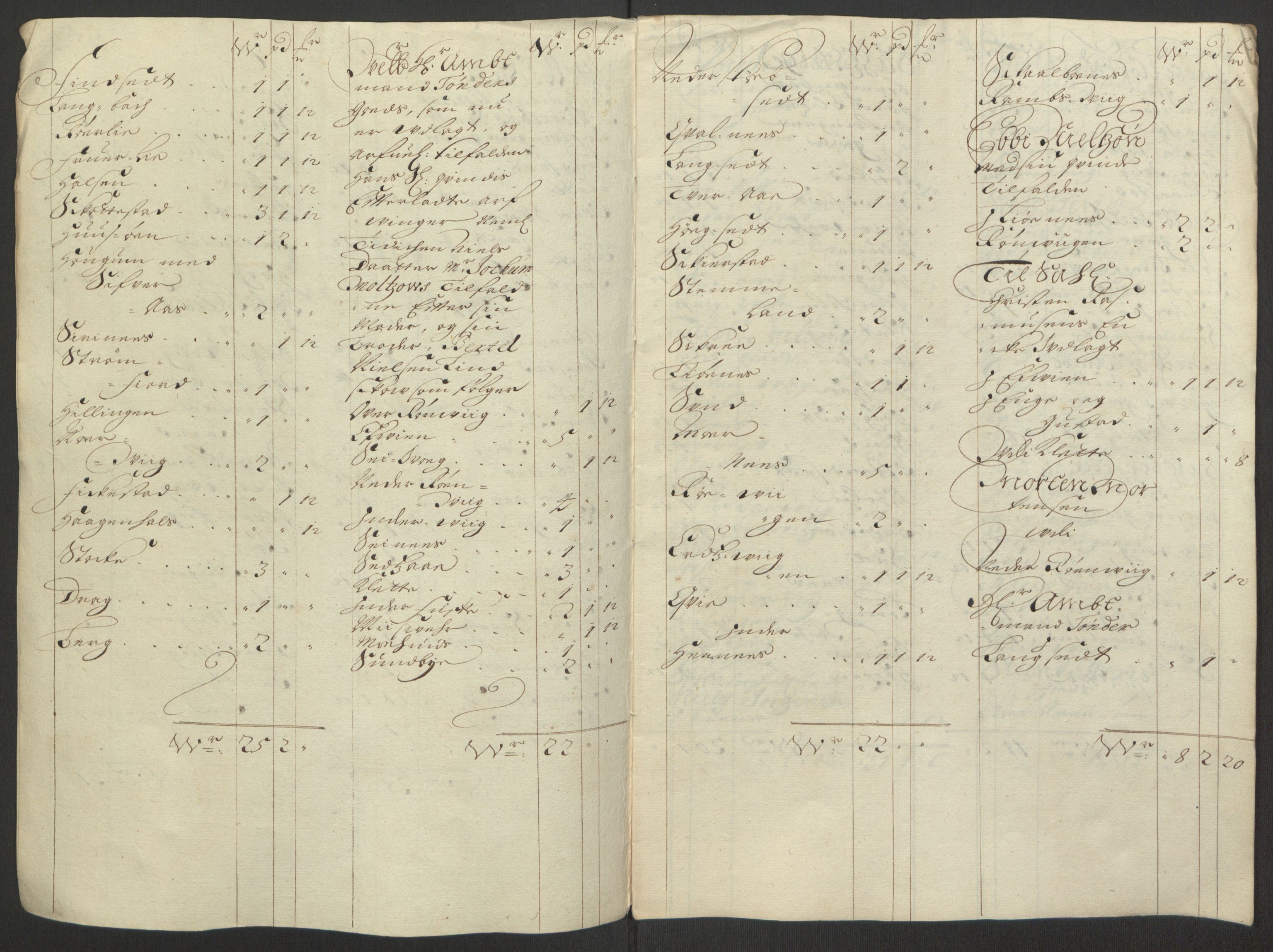 Rentekammeret inntil 1814, Reviderte regnskaper, Fogderegnskap, AV/RA-EA-4092/R66/L4577: Fogderegnskap Salten, 1691-1693, p. 226