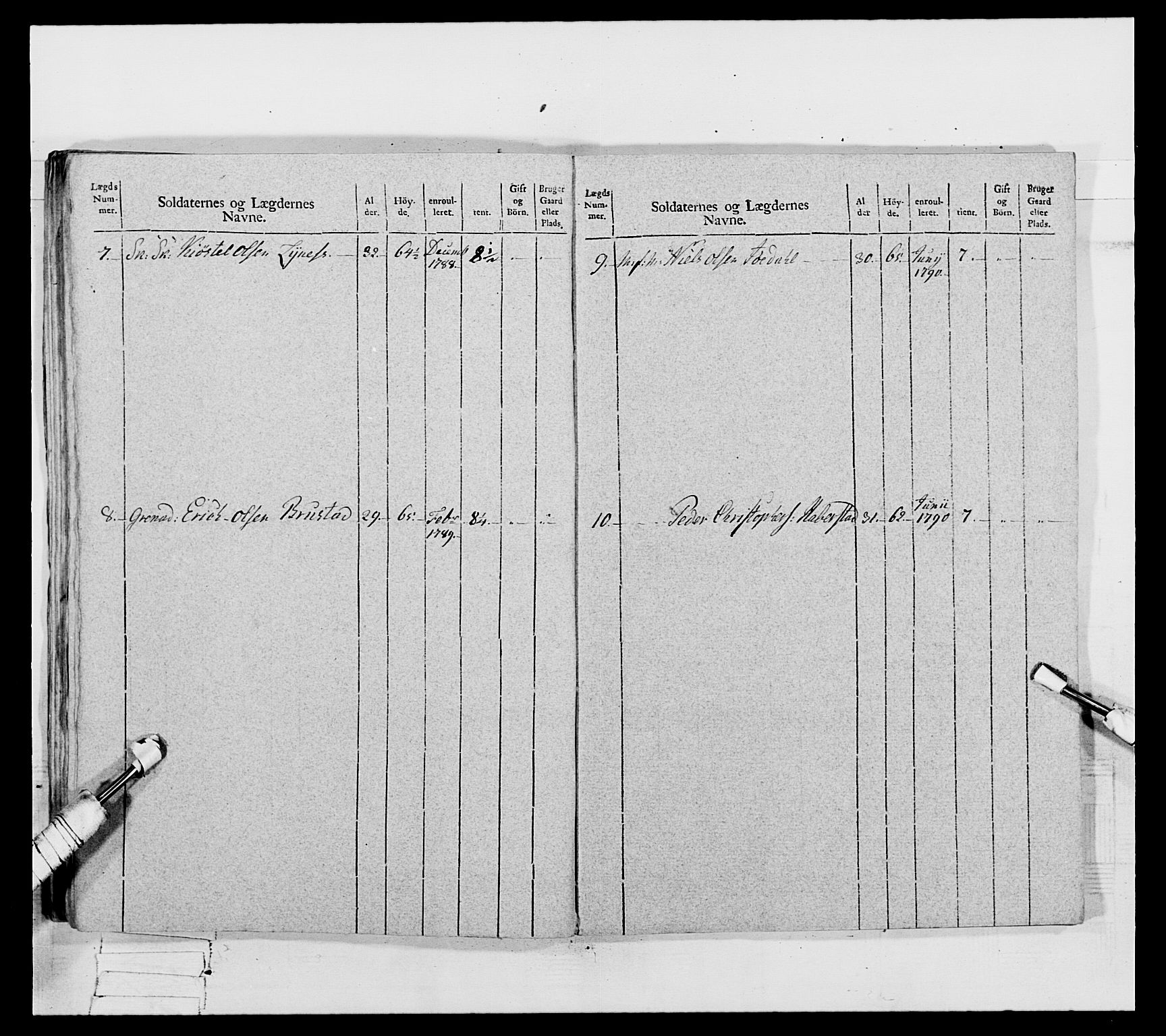 Generalitets- og kommissariatskollegiet, Det kongelige norske kommissariatskollegium, AV/RA-EA-5420/E/Eh/L0067: Opplandske nasjonale infanteriregiment, 1789-1797, p. 607