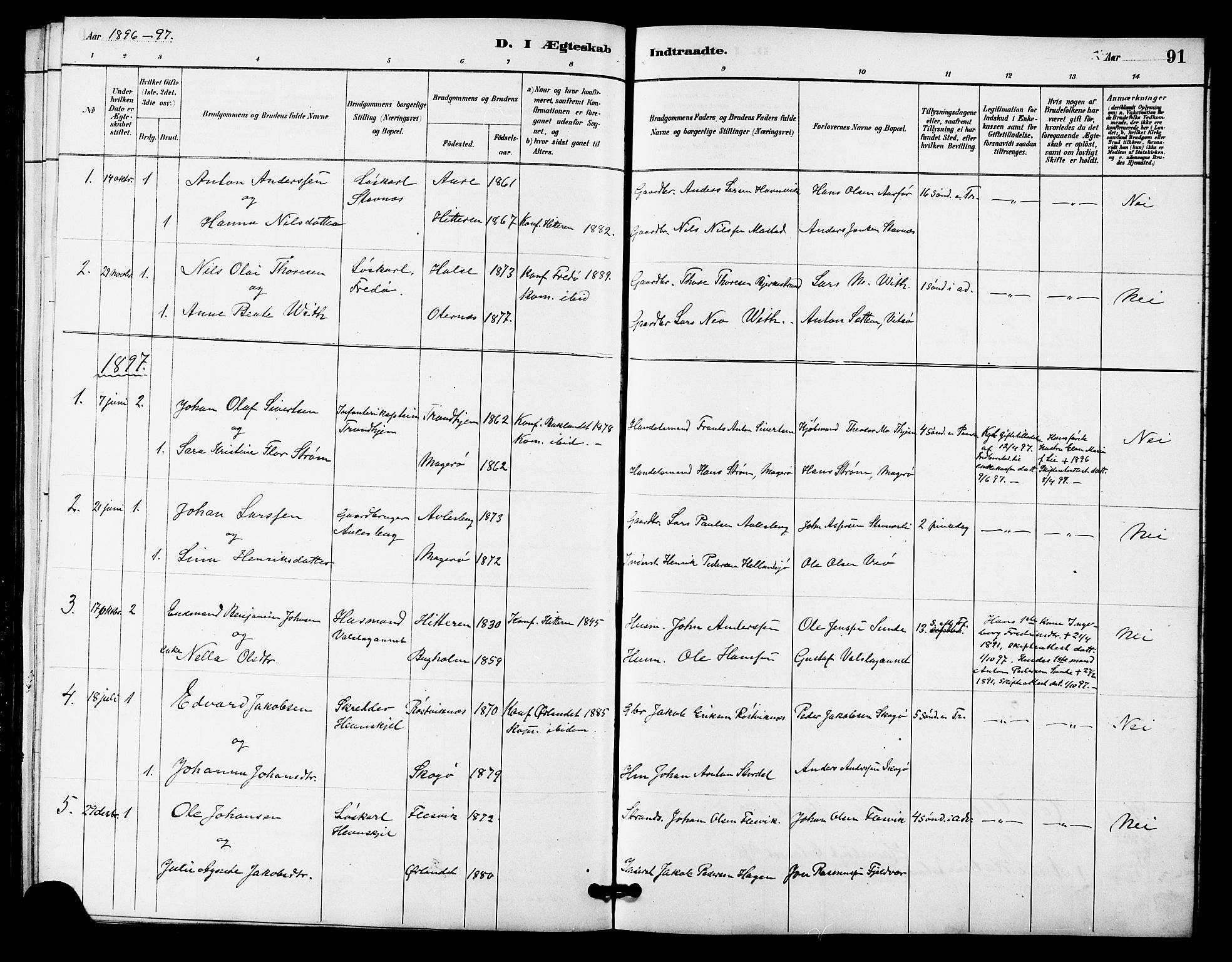 Ministerialprotokoller, klokkerbøker og fødselsregistre - Sør-Trøndelag, AV/SAT-A-1456/633/L0519: Parish register (copy) no. 633C01, 1884-1905, p. 91