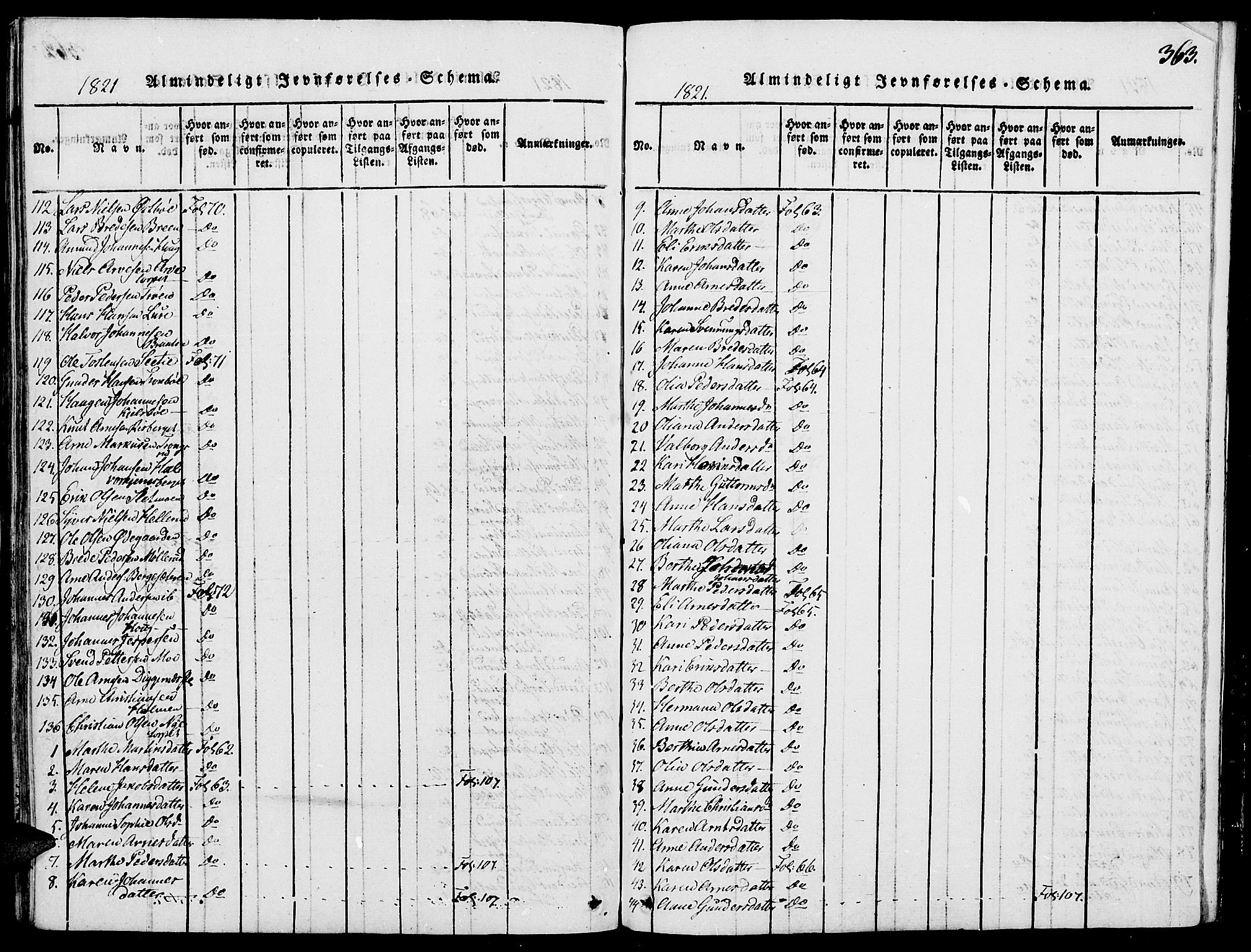 Grue prestekontor, AV/SAH-PREST-036/H/Ha/Haa/L0006: Parish register (official) no. 6, 1814-1830, p. 363