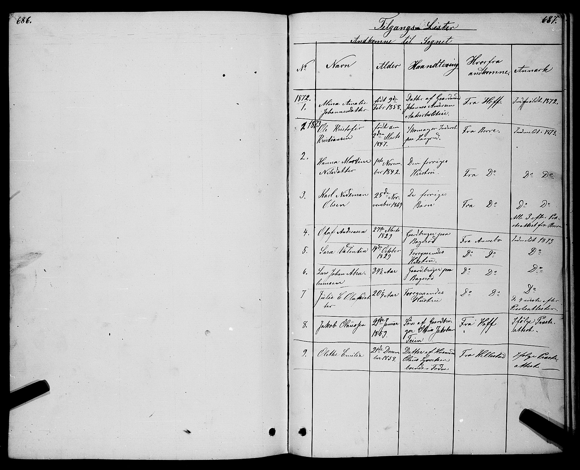 Ramnes kirkebøker, SAKO/A-314/G/Gc/L0001: Parish register (copy) no. III 1, 1869-1903, p. 686-687