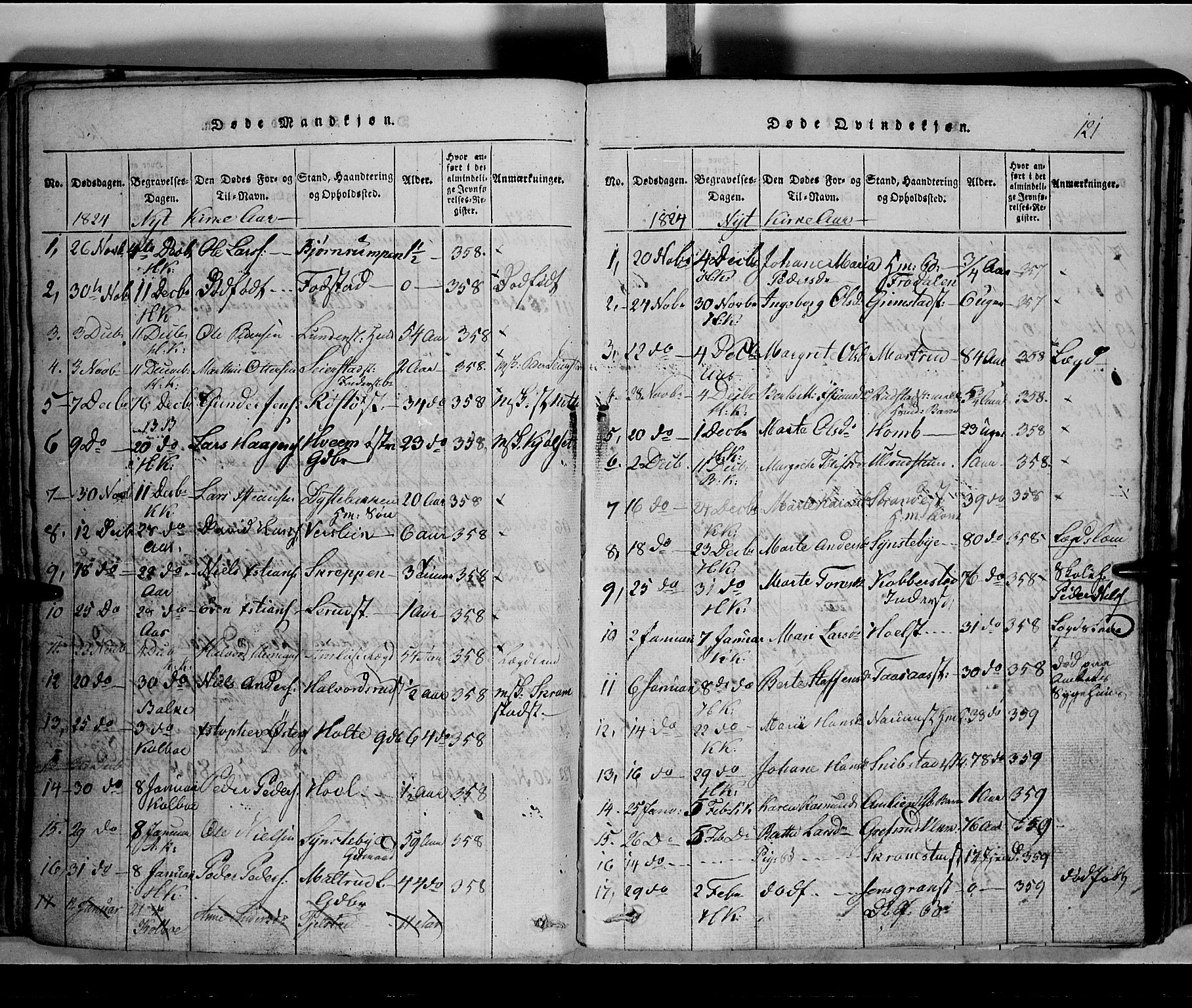 Toten prestekontor, SAH/PREST-102/H/Ha/Hab/L0002: Parish register (copy) no. 2, 1820-1827, p. 121