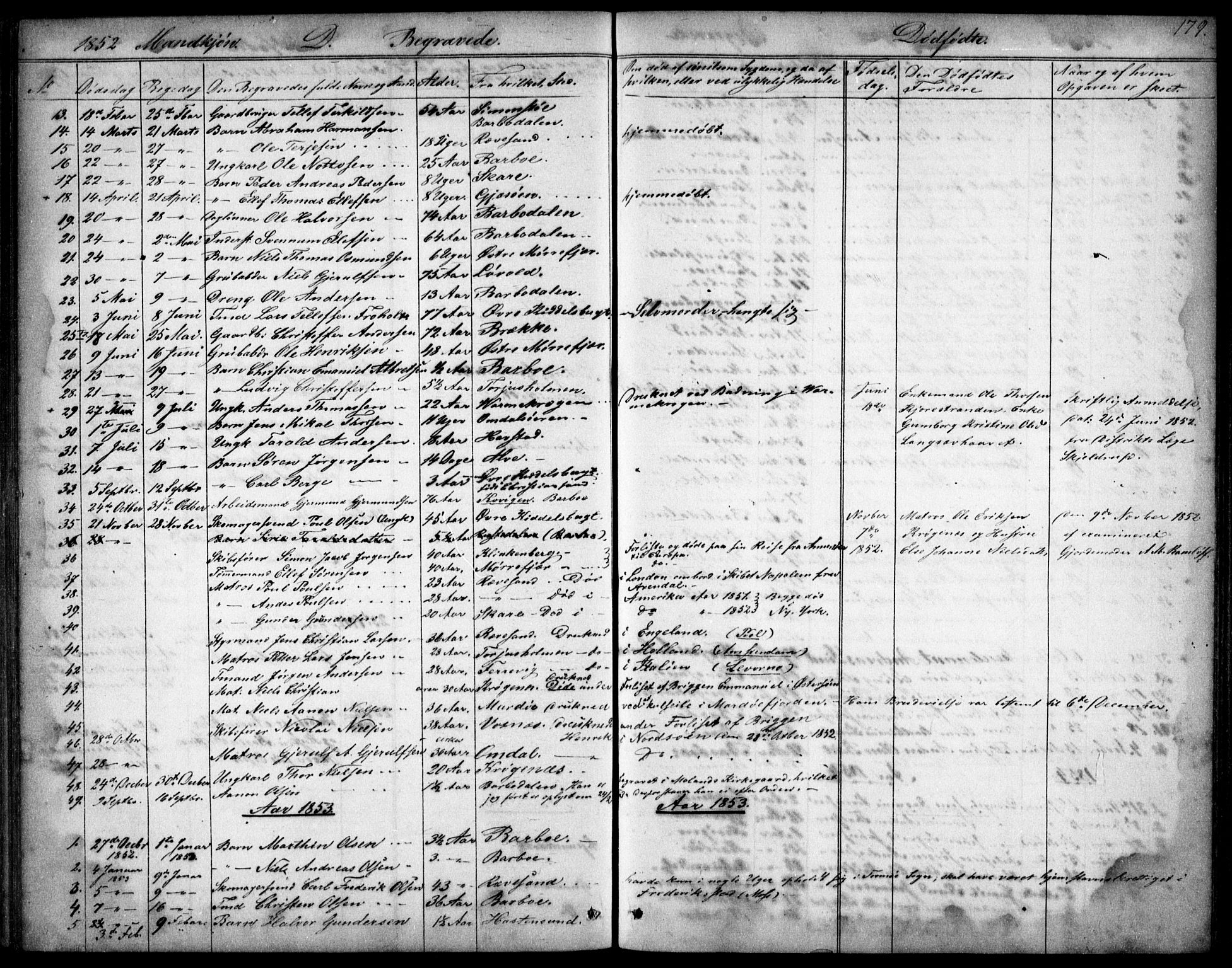 Tromøy sokneprestkontor, SAK/1111-0041/F/Fb/L0002: Parish register (copy) no. B 2, 1851-1858, p. 179