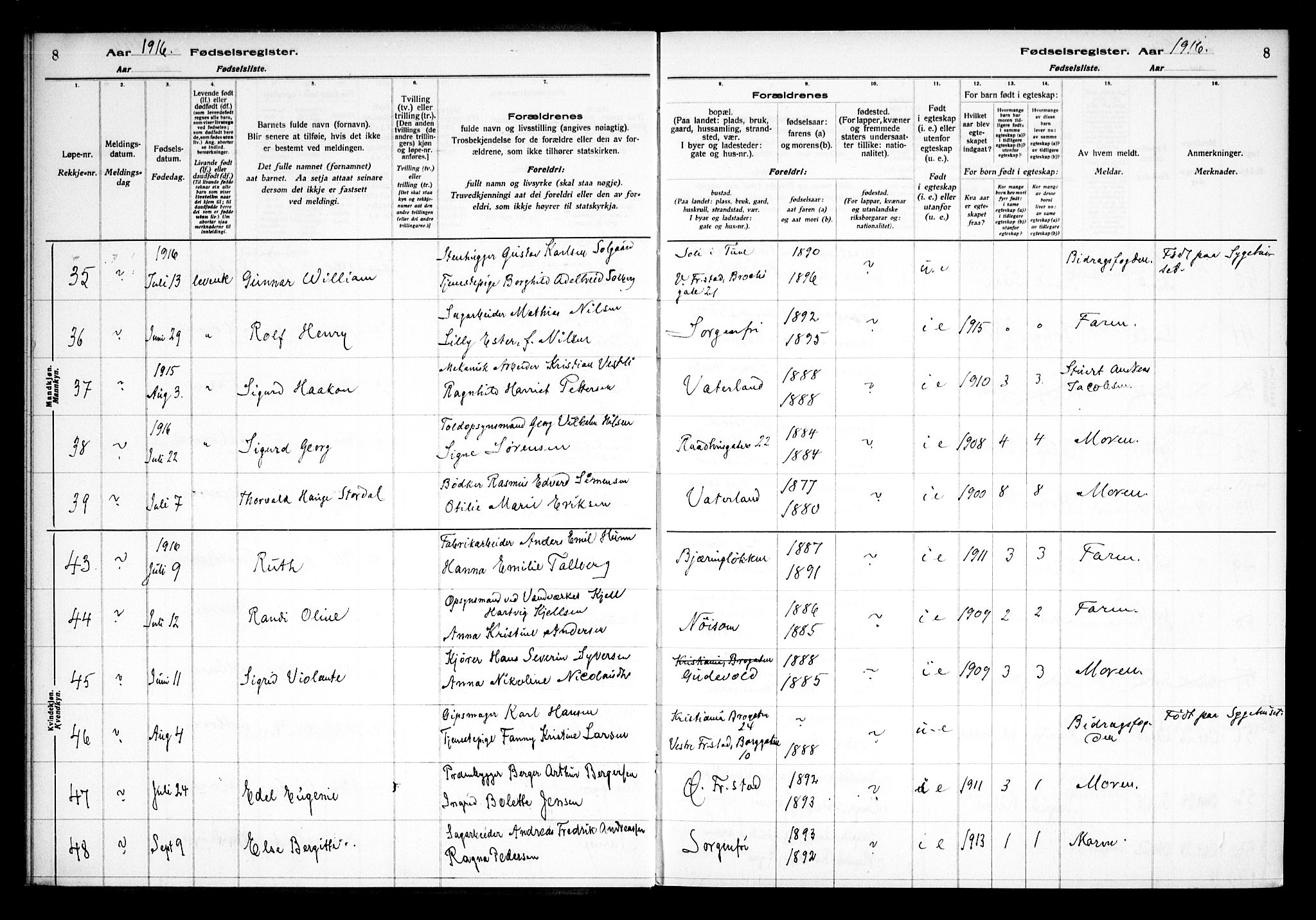 Østre Fredrikstad prestekontor Kirkebøker, AV/SAO-A-10907/J/Ja/L0001: Birth register no. 1, 1916-1936, p. 8