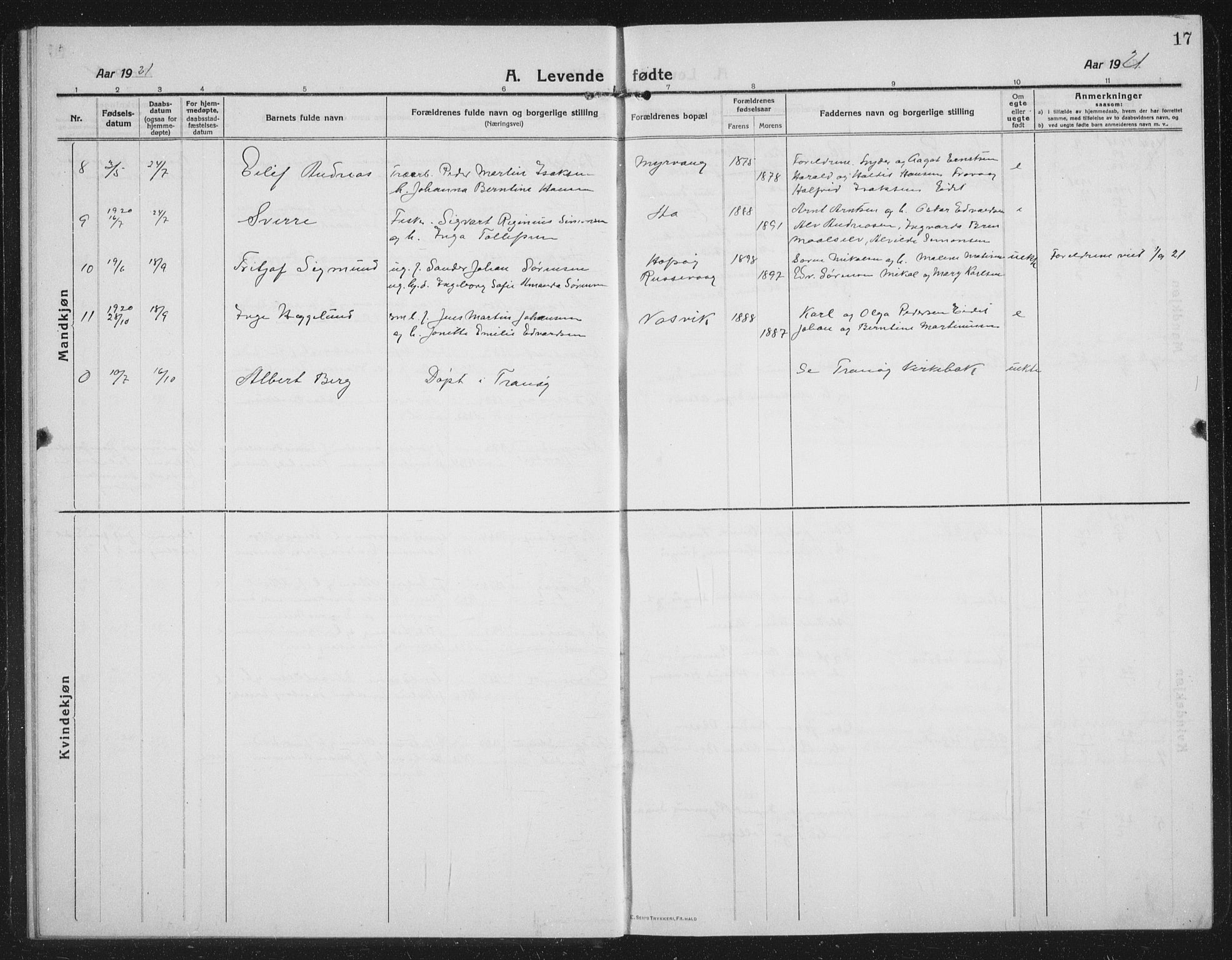 Tranøy sokneprestkontor, AV/SATØ-S-1313/I/Ia/Iab/L0019klokker: Parish register (copy) no. 19, 1914-1940, p. 17