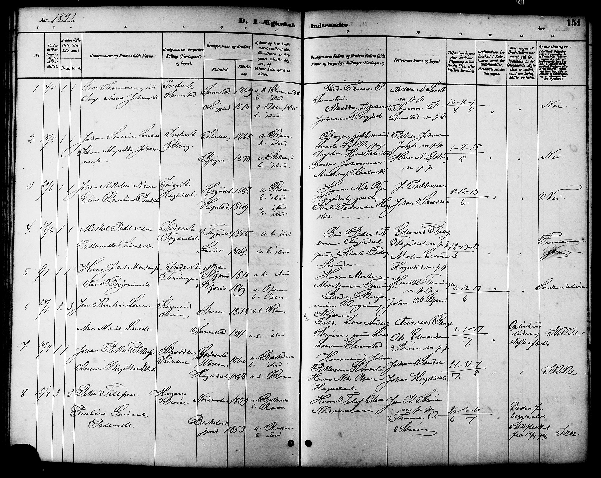 Ministerialprotokoller, klokkerbøker og fødselsregistre - Sør-Trøndelag, SAT/A-1456/657/L0716: Parish register (copy) no. 657C03, 1889-1904, p. 154