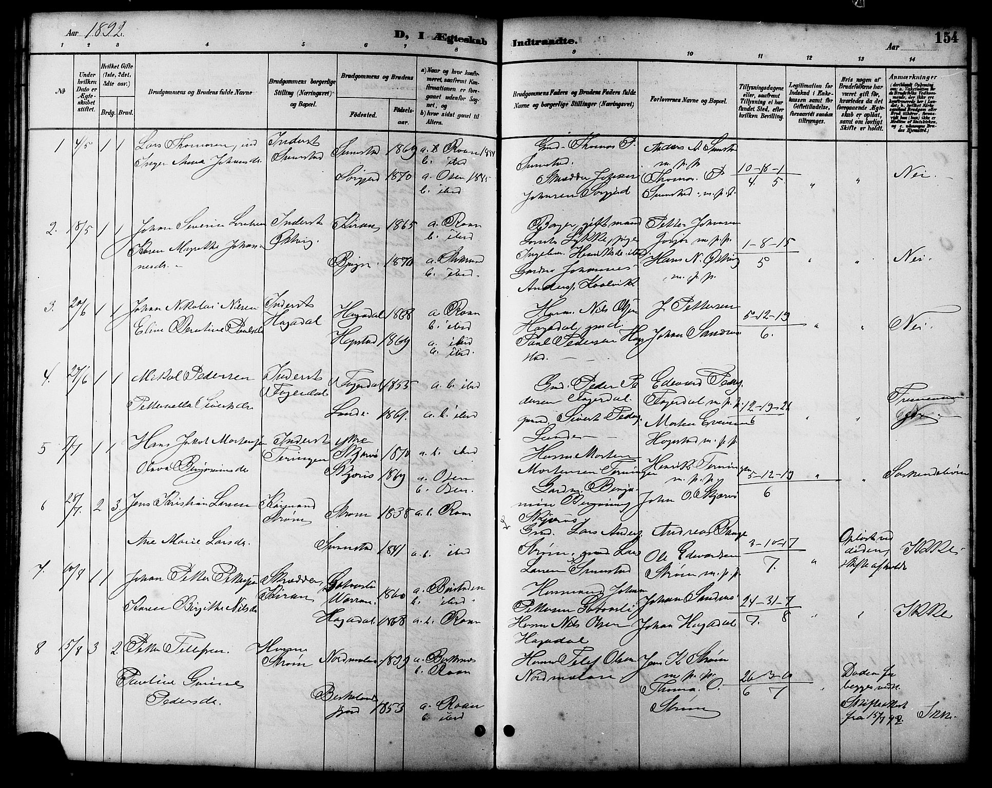 Ministerialprotokoller, klokkerbøker og fødselsregistre - Sør-Trøndelag, AV/SAT-A-1456/657/L0716: Parish register (copy) no. 657C03, 1889-1904, p. 154